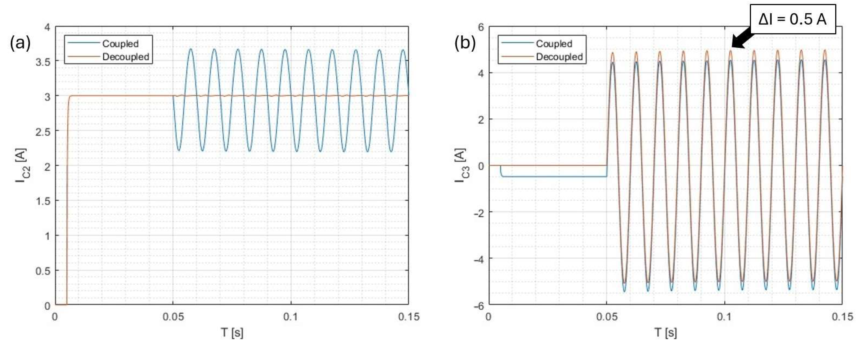 Electronics 14 03196 g014