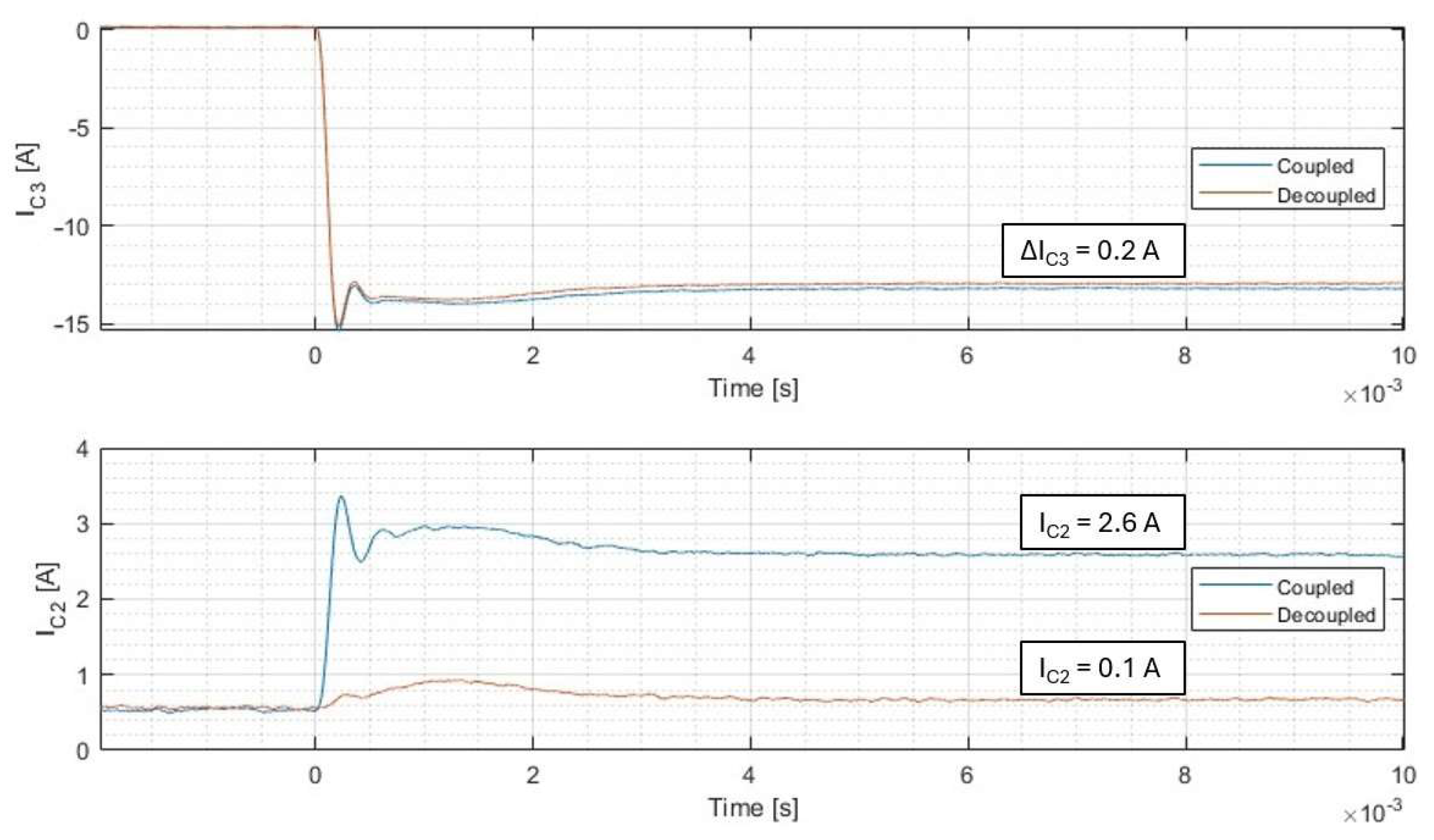 Electronics 14 03196 g016