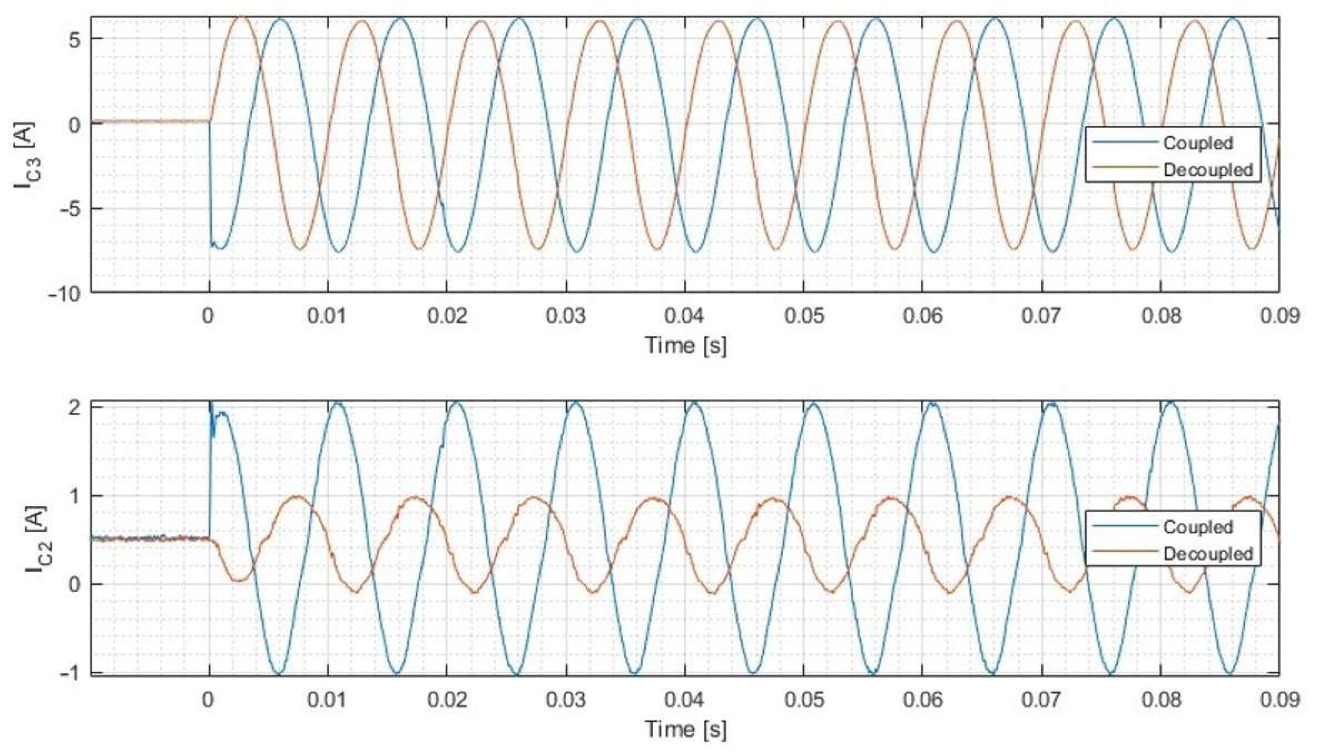 Electronics 14 03196 g017