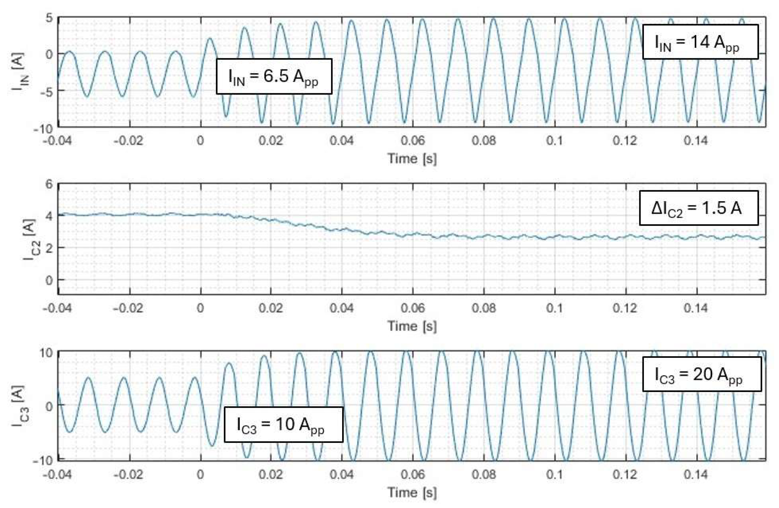Electronics 14 03196 g020