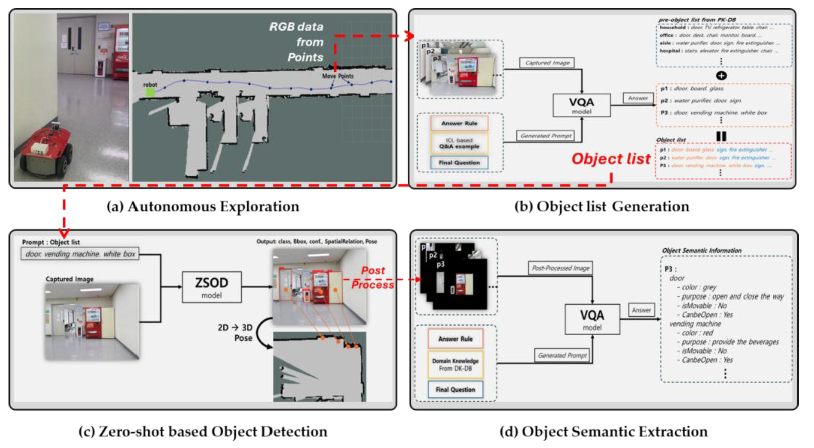 Electronics 14 03197 g002 Electronics 14 03197 g002