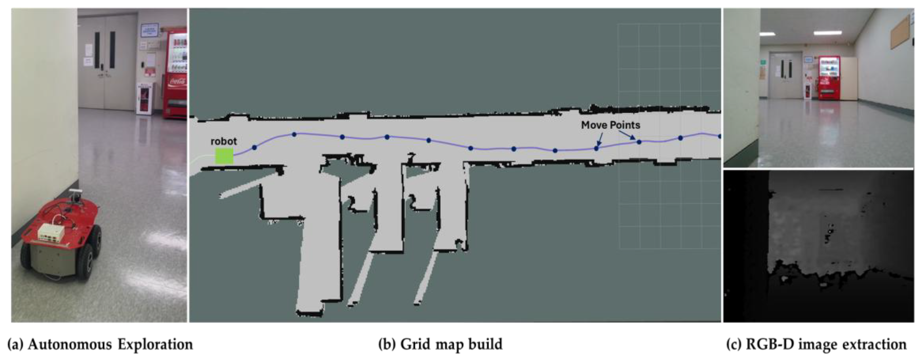 Electronics 14 03197 g003 Electronics 14 03197 g003