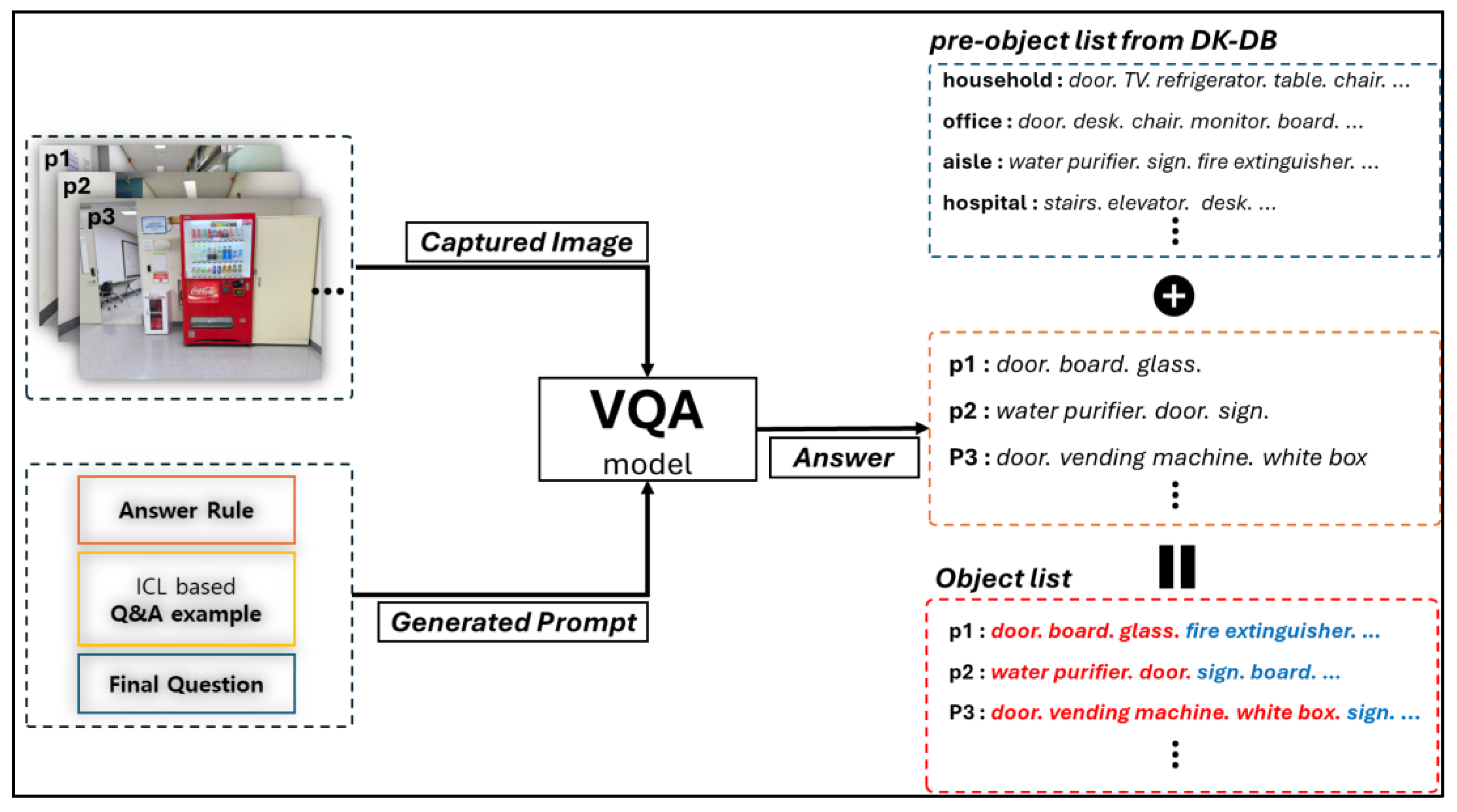 Electronics 14 03197 g004 Electronics 14 03197 g004