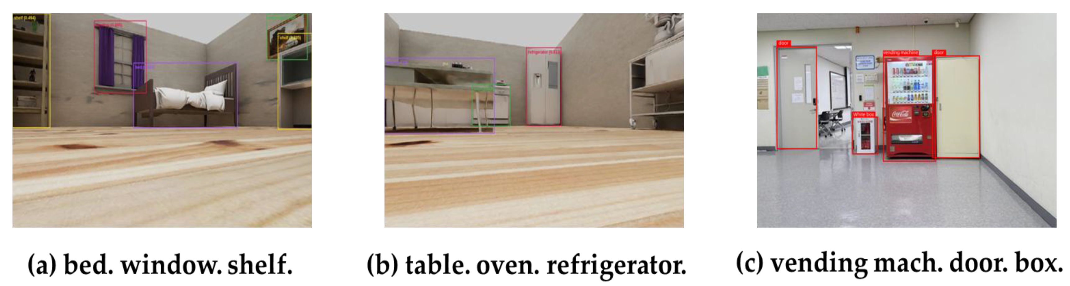 Electronics 14 03197 g006 Electronics 14 03197 g006