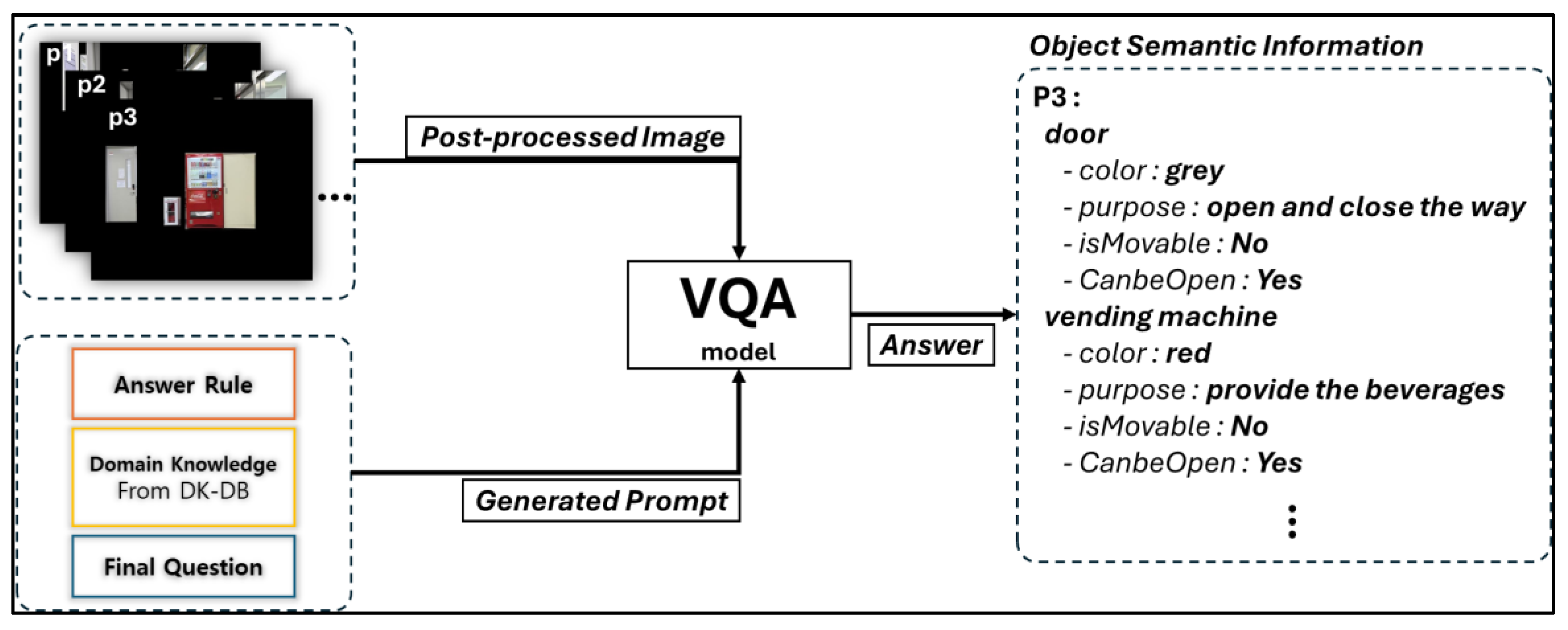Electronics 14 03197 g007 Electronics 14 03197 g007
