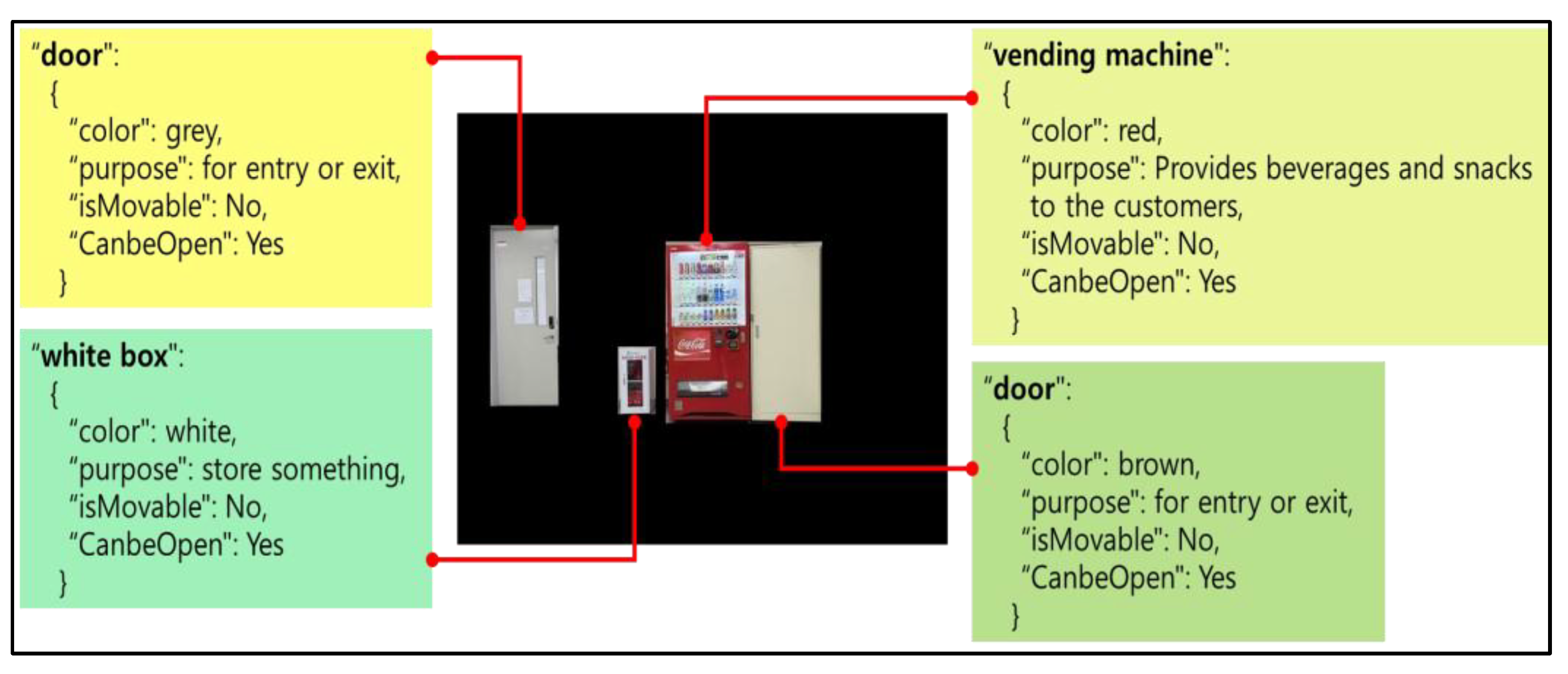 Electronics 14 03197 g009 Electronics 14 03197 g009