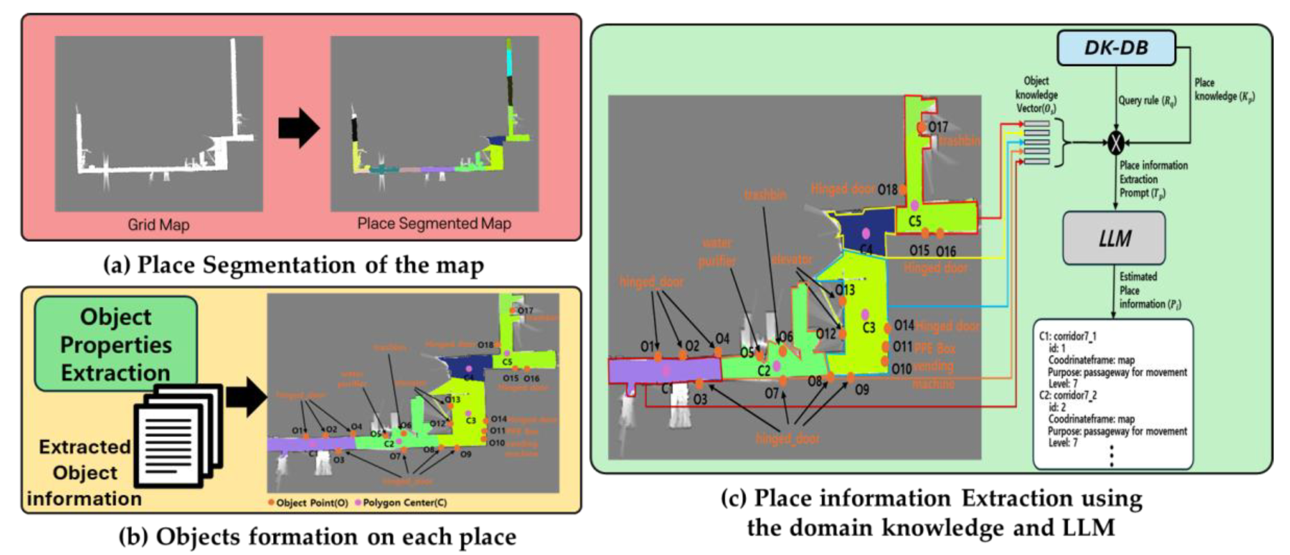 Electronics 14 03197 g010 Electronics 14 03197 g010