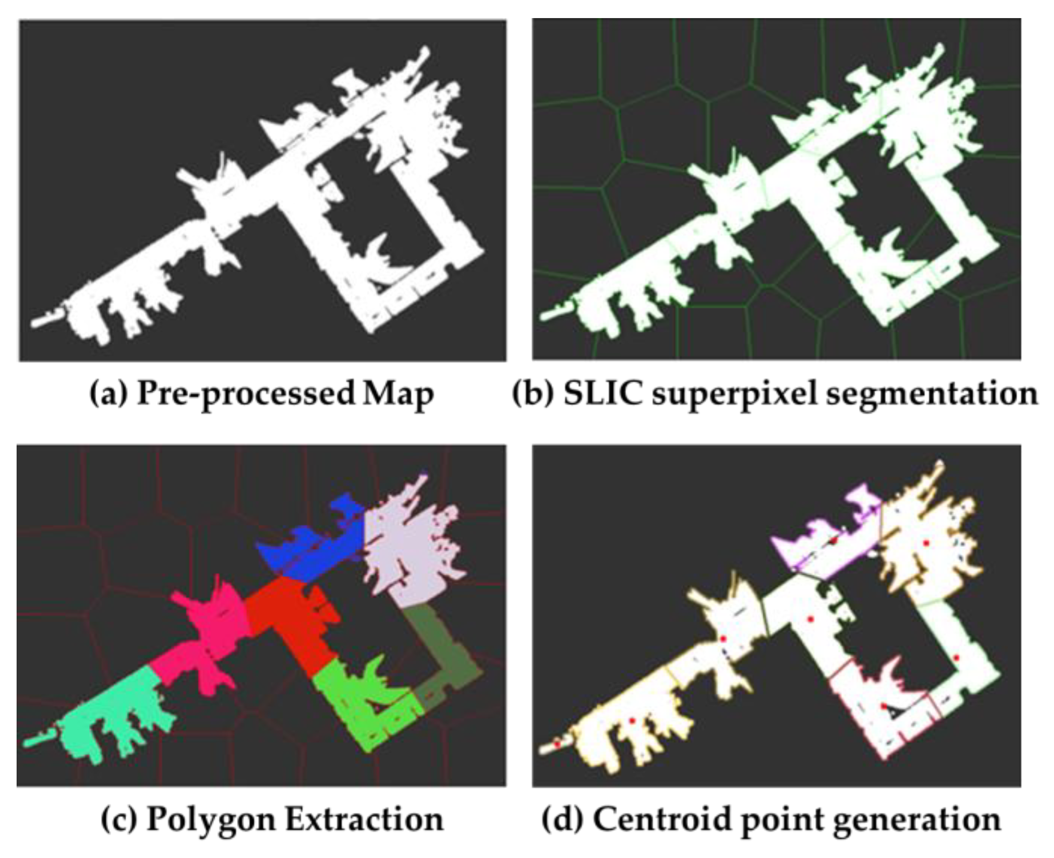 Electronics 14 03197 g011 Electronics 14 03197 g011