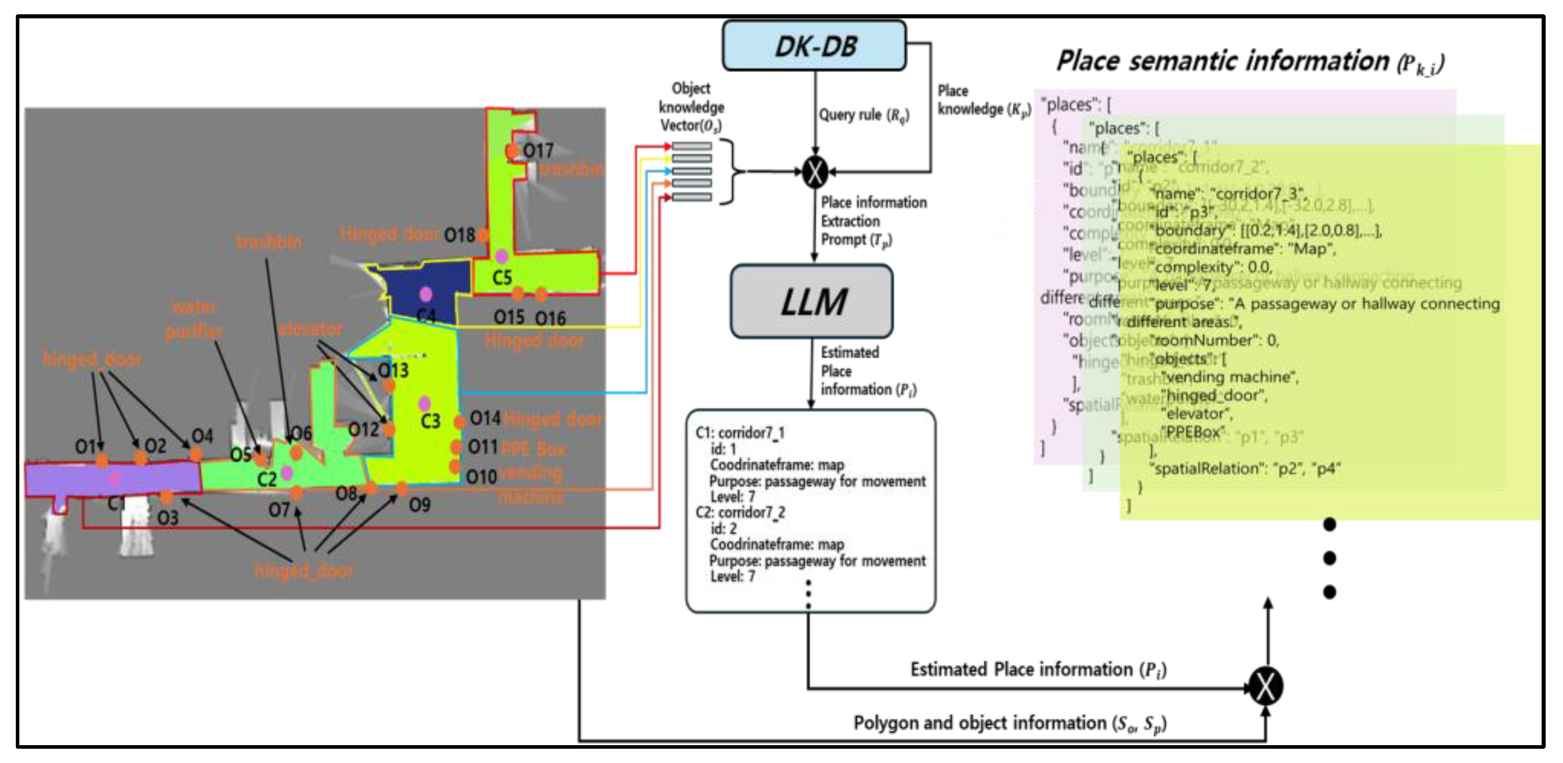 Electronics 14 03197 g012 Electronics 14 03197 g012