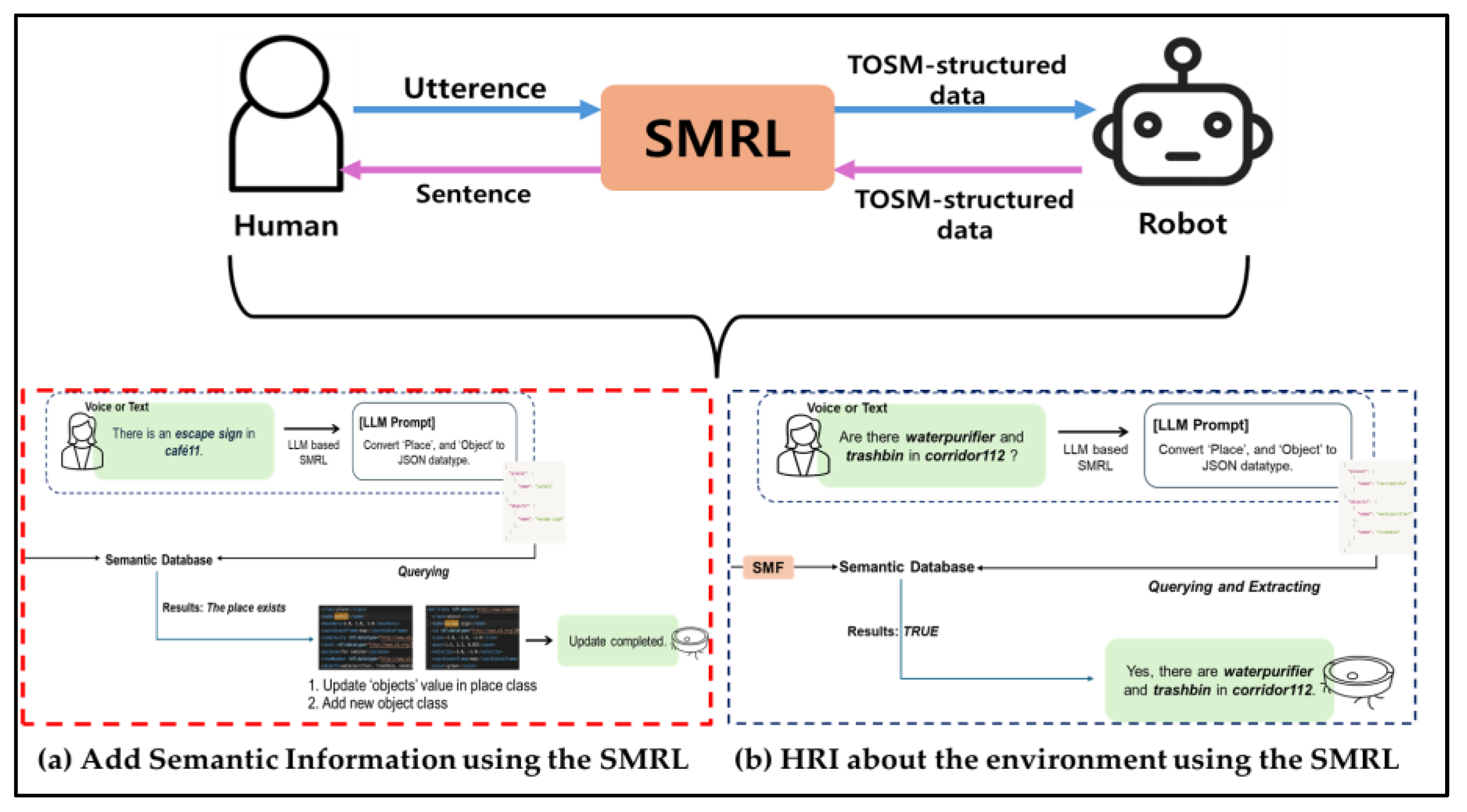 Electronics 14 03197 g013 Electronics 14 03197 g013
