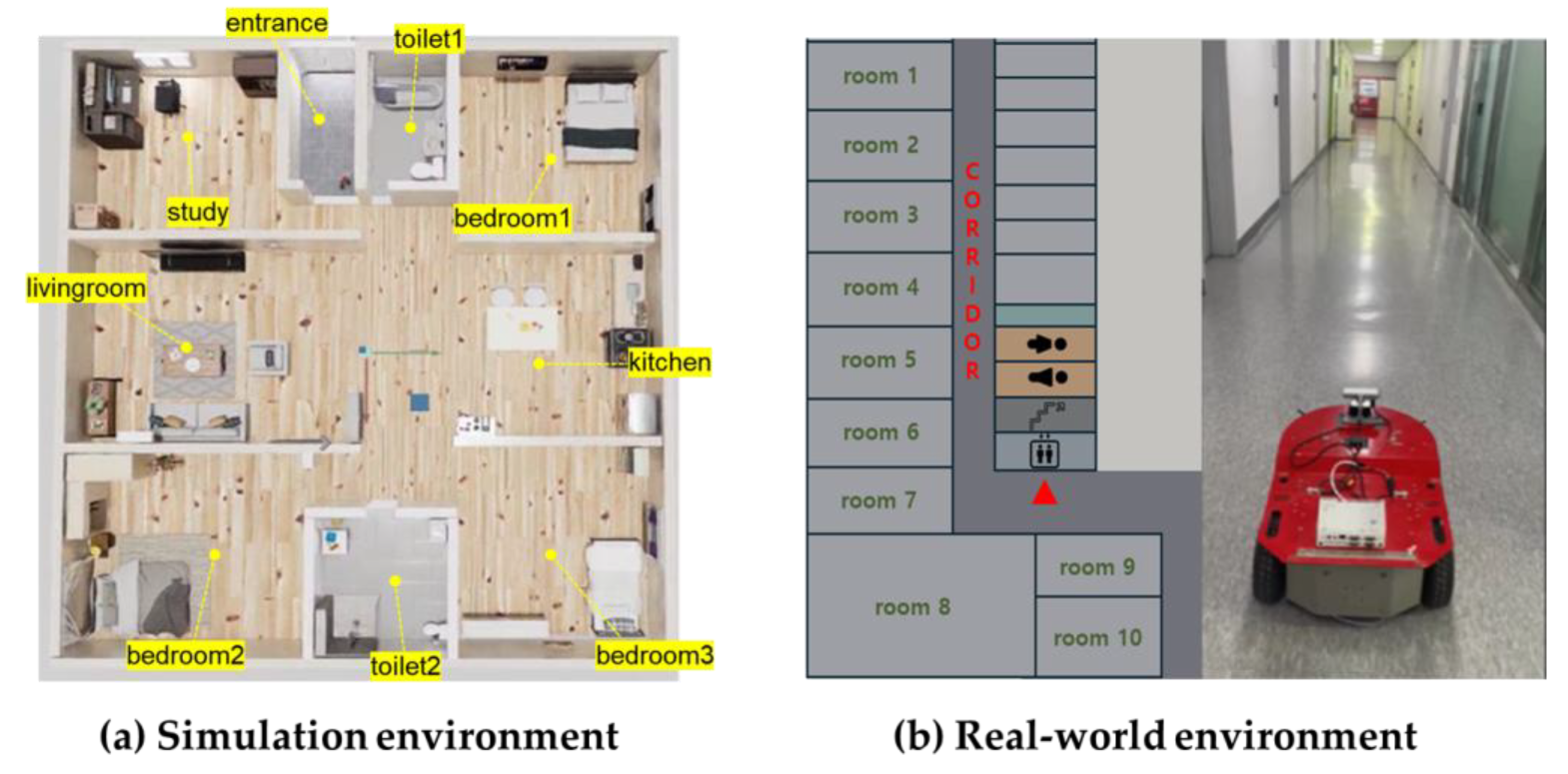Electronics 14 03197 g015 Electronics 14 03197 g015