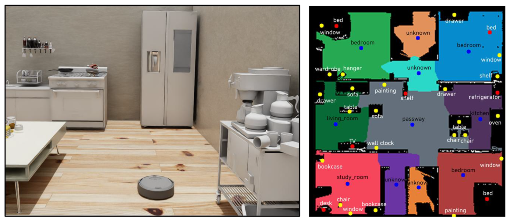 Electronics 14 03197 g016 Electronics 14 03197 g016