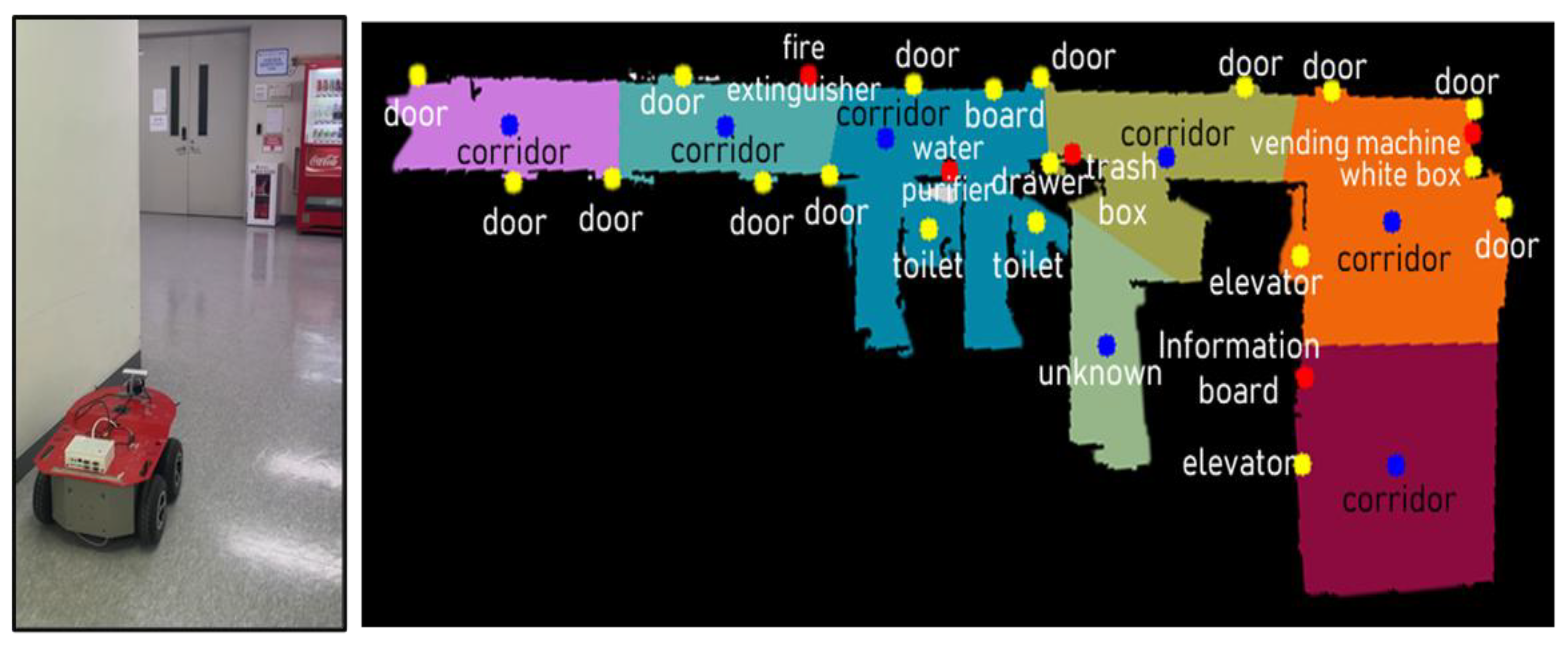 Electronics 14 03197 g017 Electronics 14 03197 g017