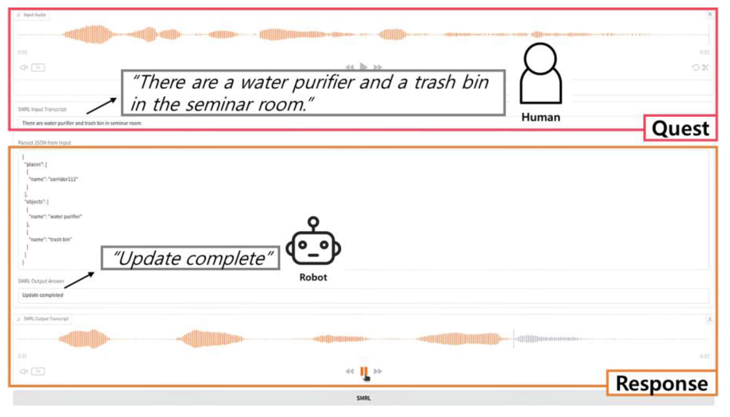 Electronics 14 03197 g018 Electronics 14 03197 g018