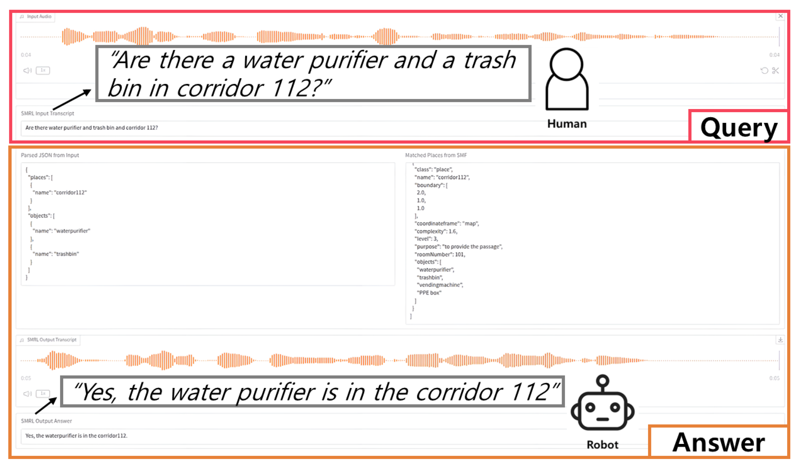 Electronics 14 03197 g019 Electronics 14 03197 g019