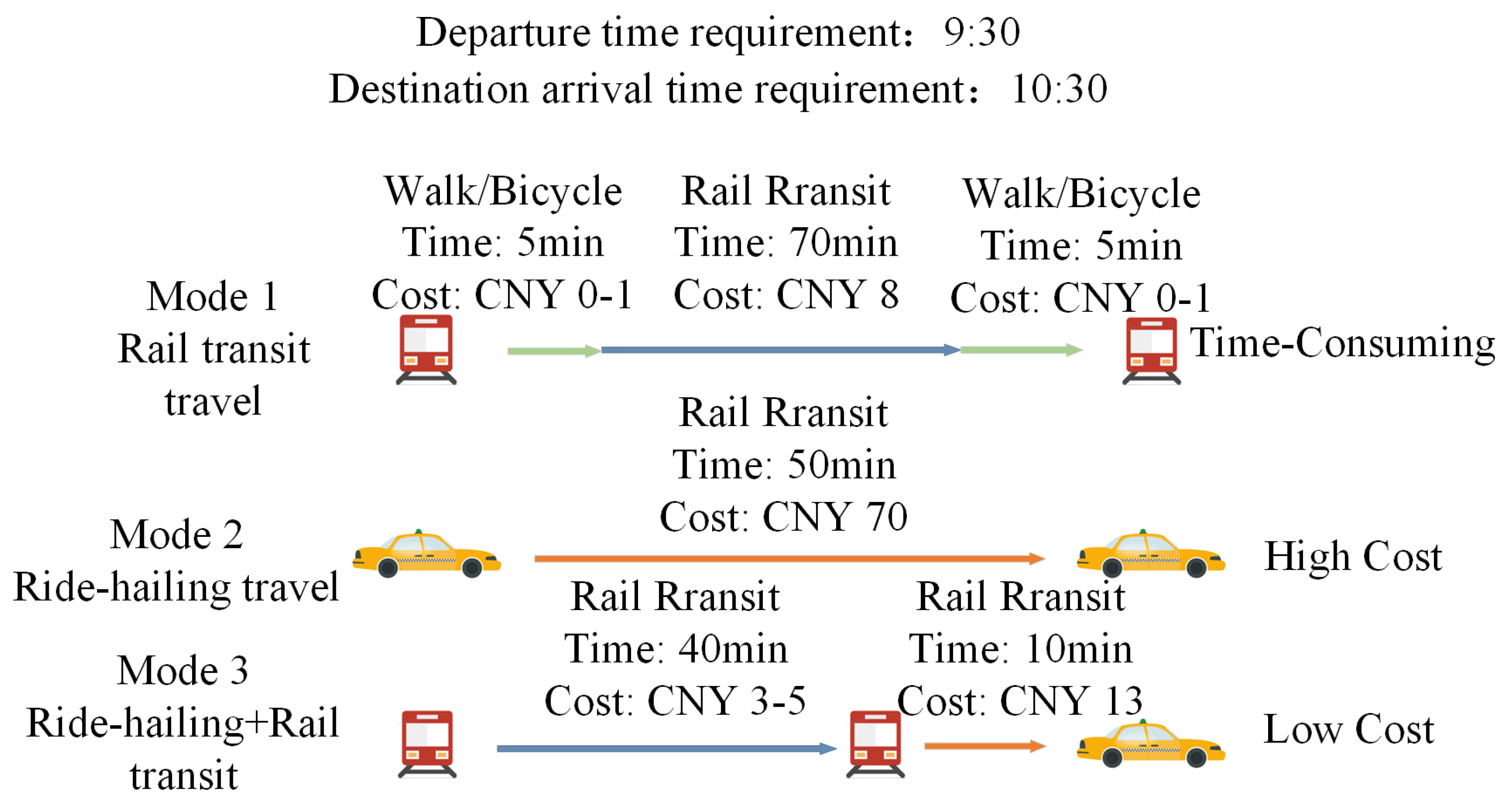 Electronics 14 03199 g001