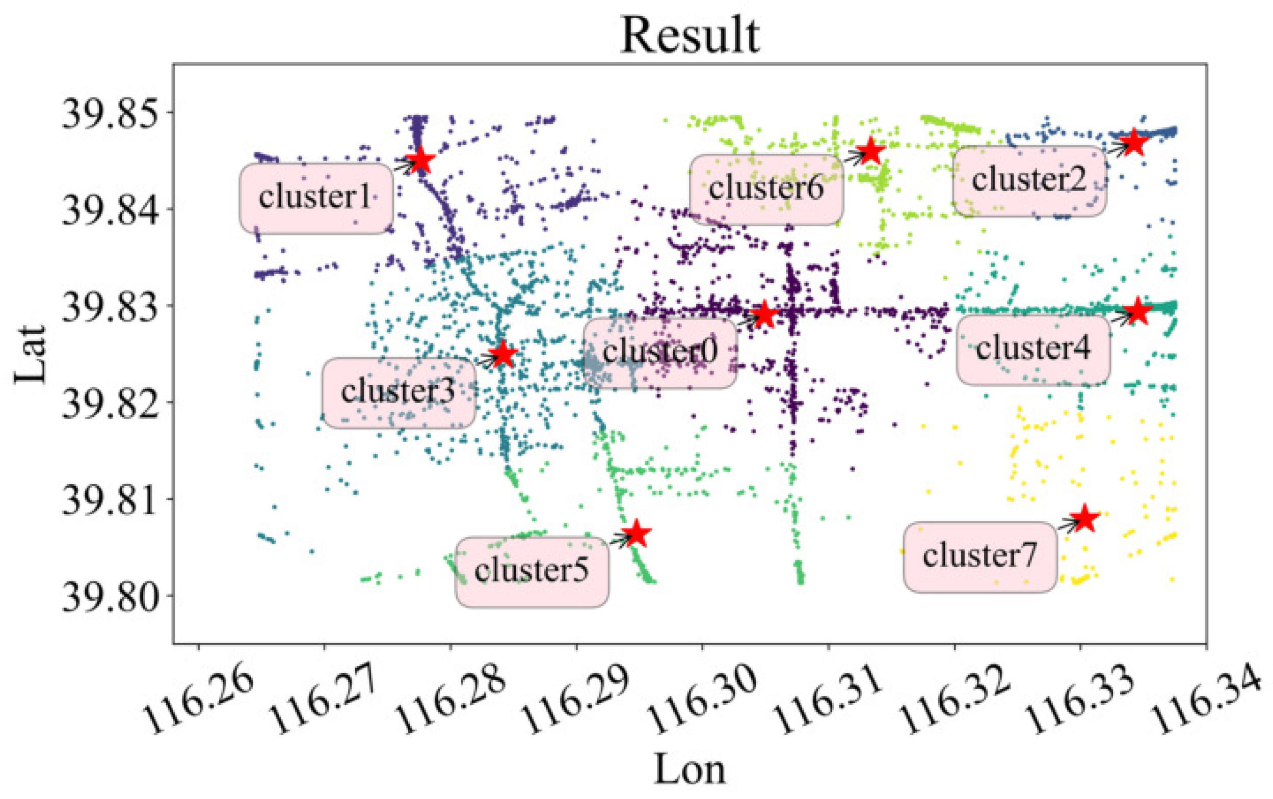 Electronics 14 03199 g009