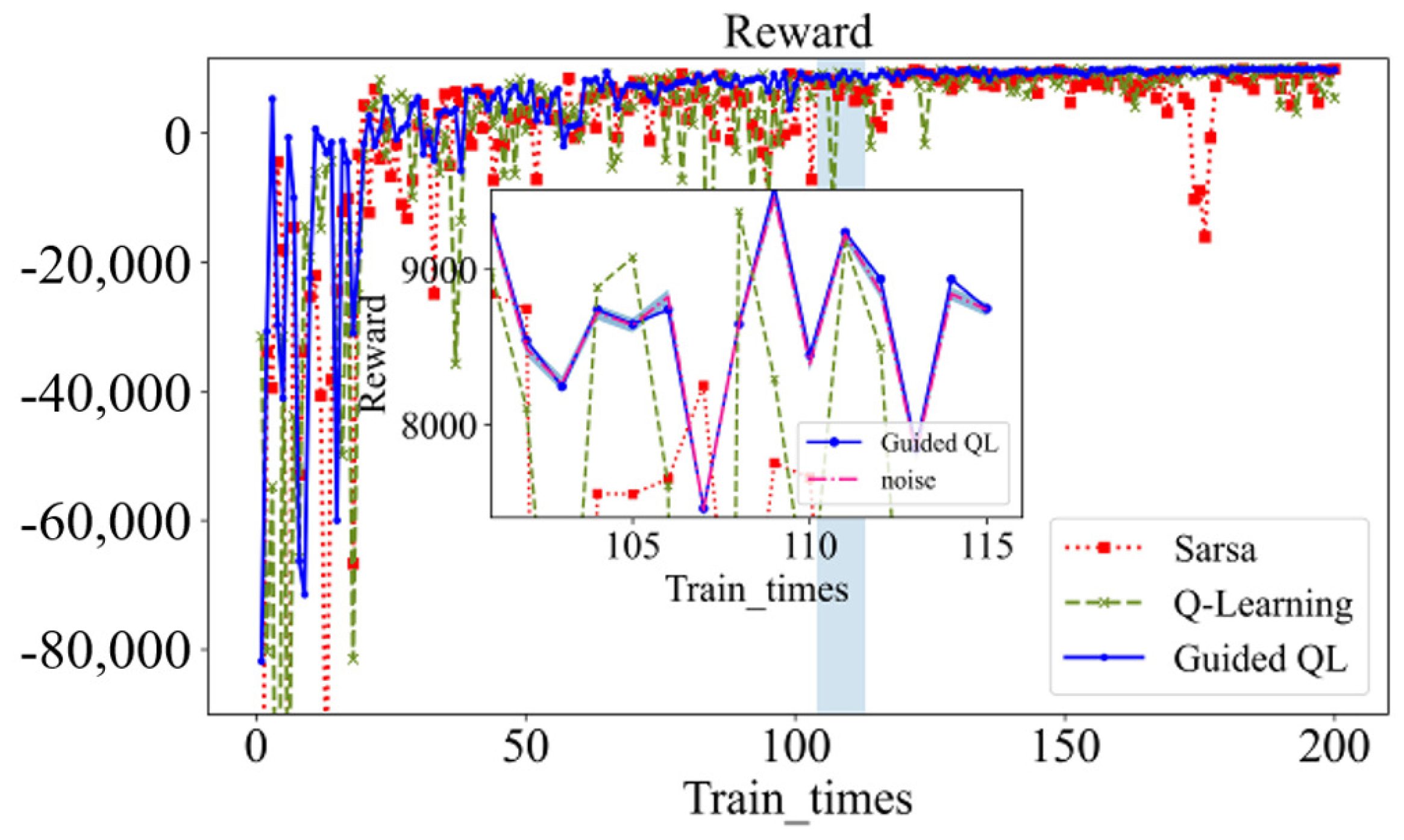 Electronics 14 03199 g020