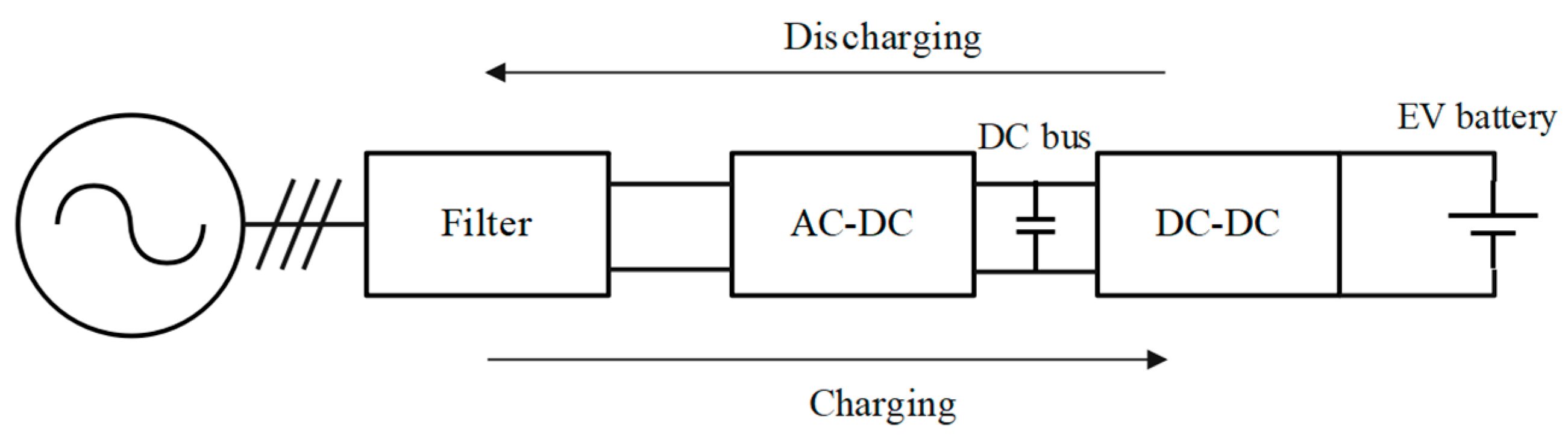 Electronics 14 03202 g001