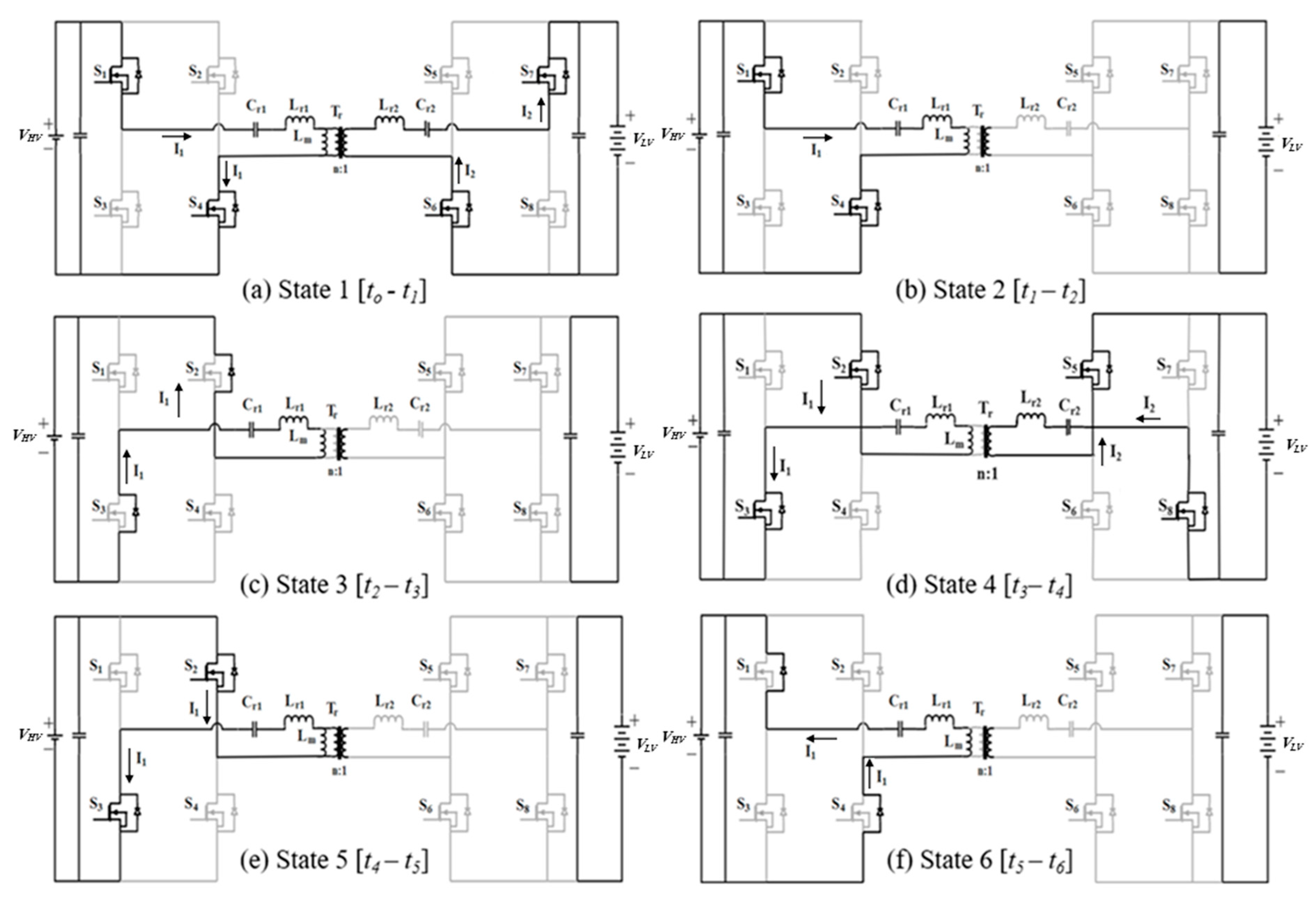 Electronics 14 03202 g003