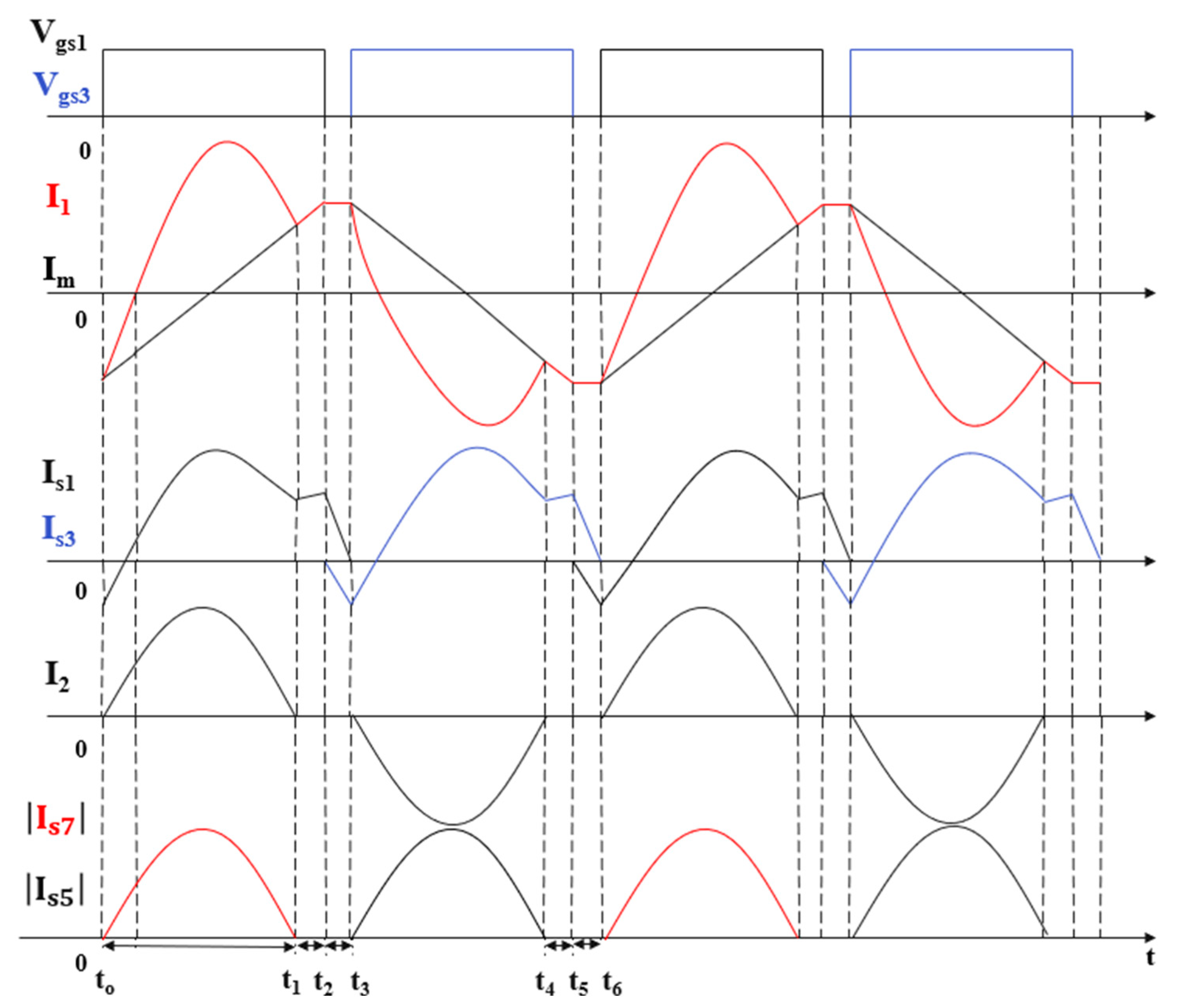 Electronics 14 03202 g004