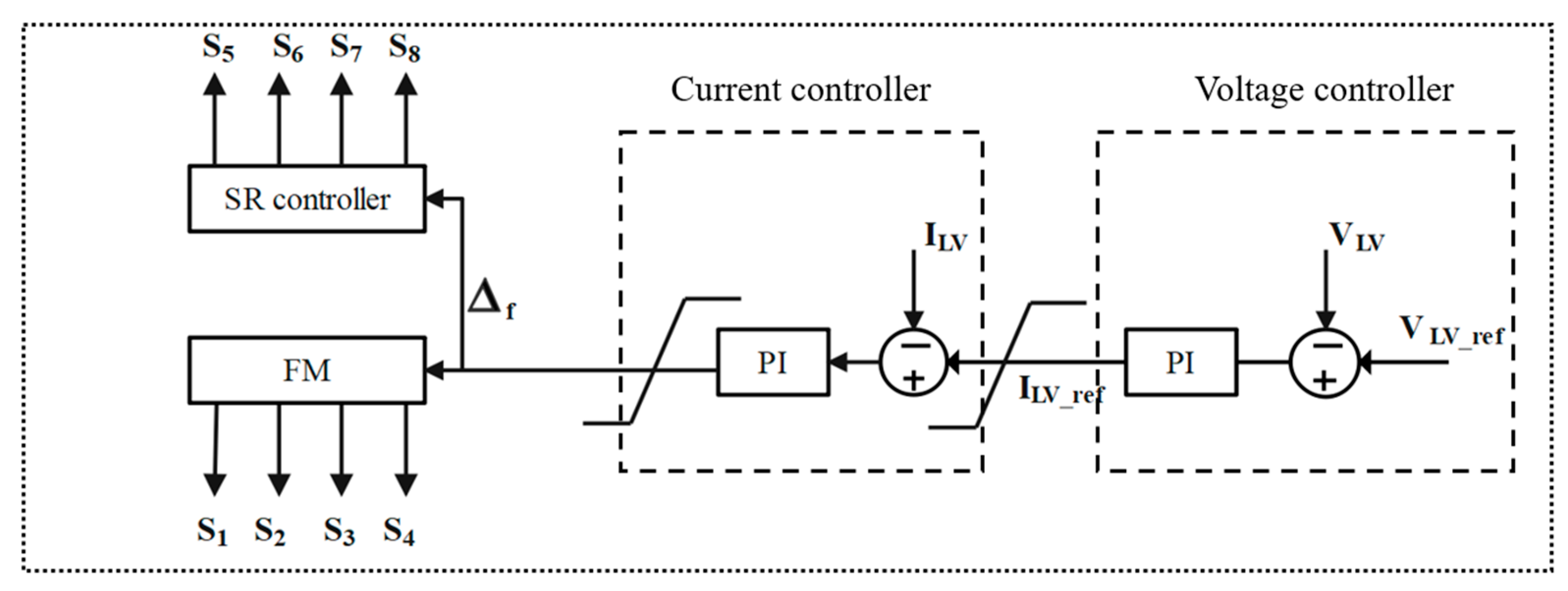 Electronics 14 03202 g006