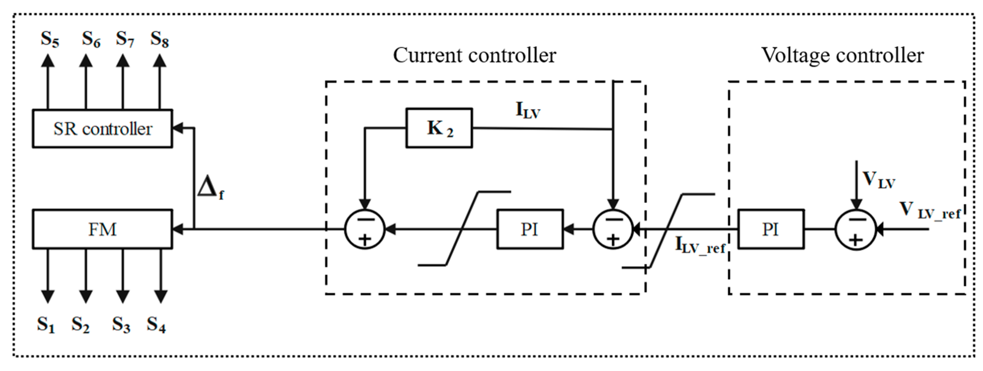 Electronics 14 03202 g007