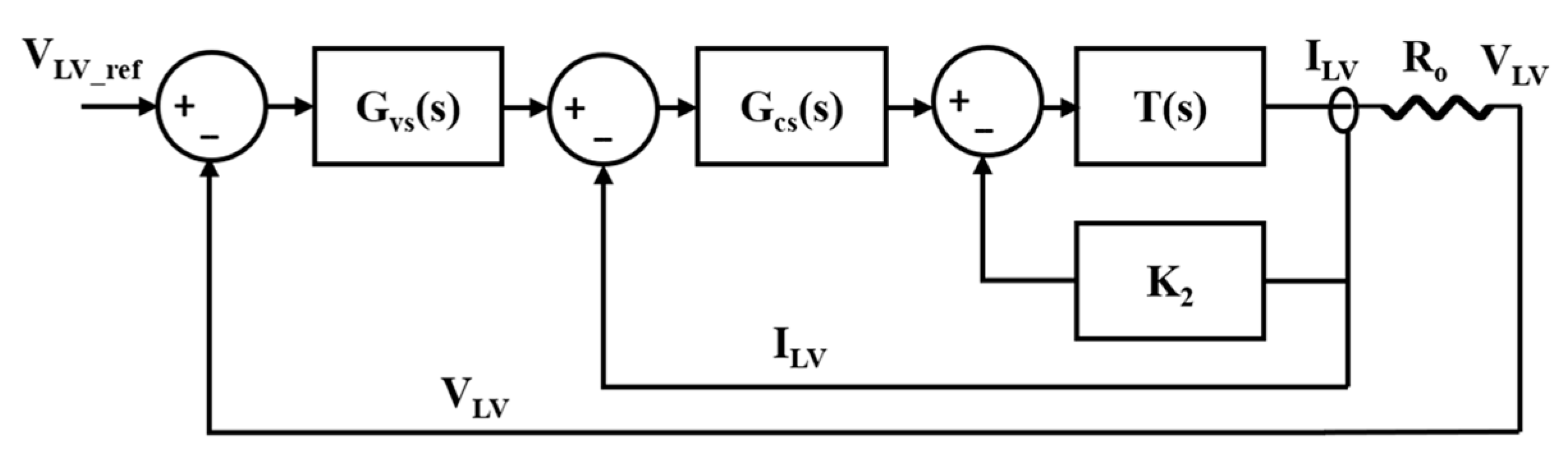 Electronics 14 03202 g008