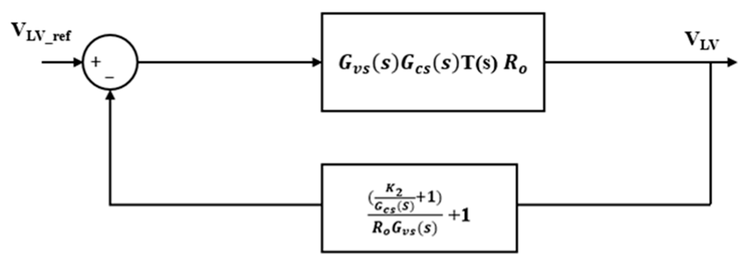 Electronics 14 03202 g009