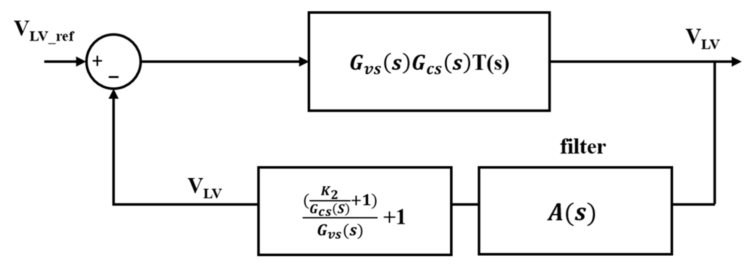 Electronics 14 03202 g010
