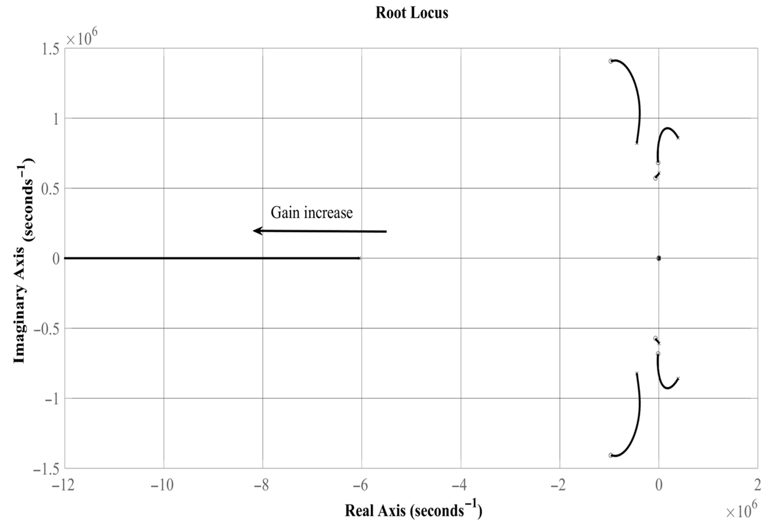 Electronics 14 03202 g011