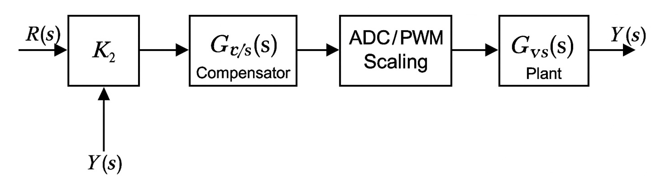 Electronics 14 03202 g013