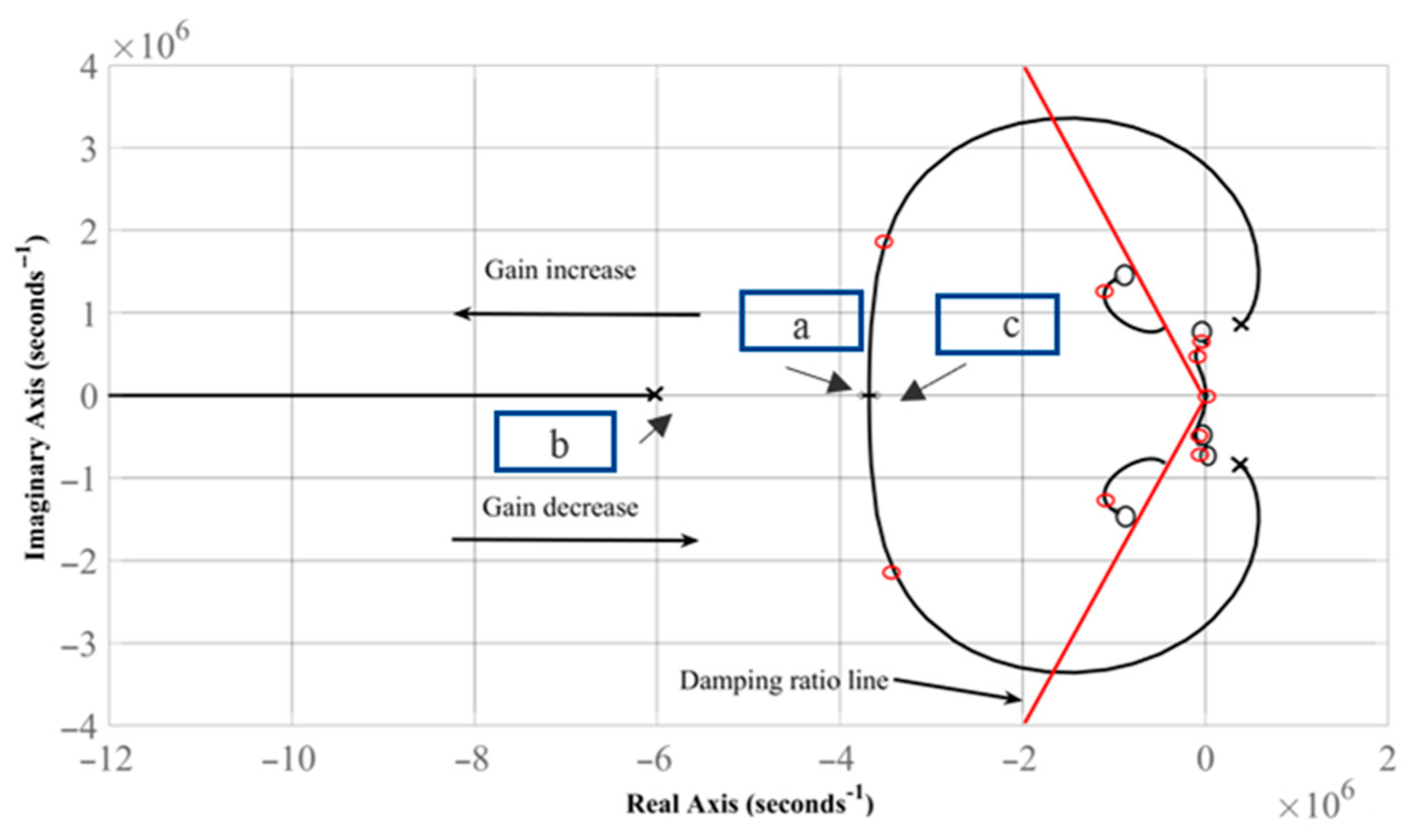Electronics 14 03202 g014