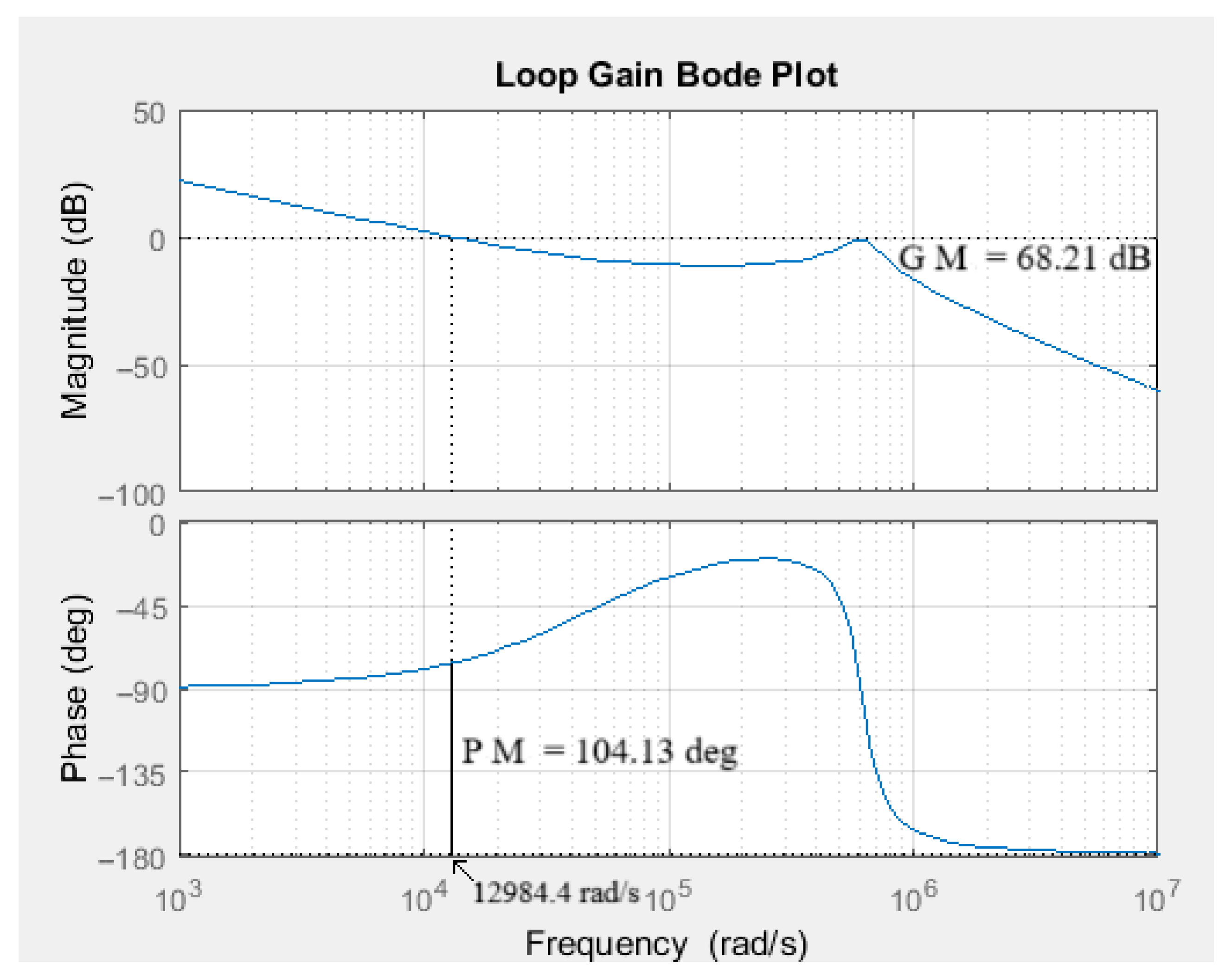 Electronics 14 03202 g015