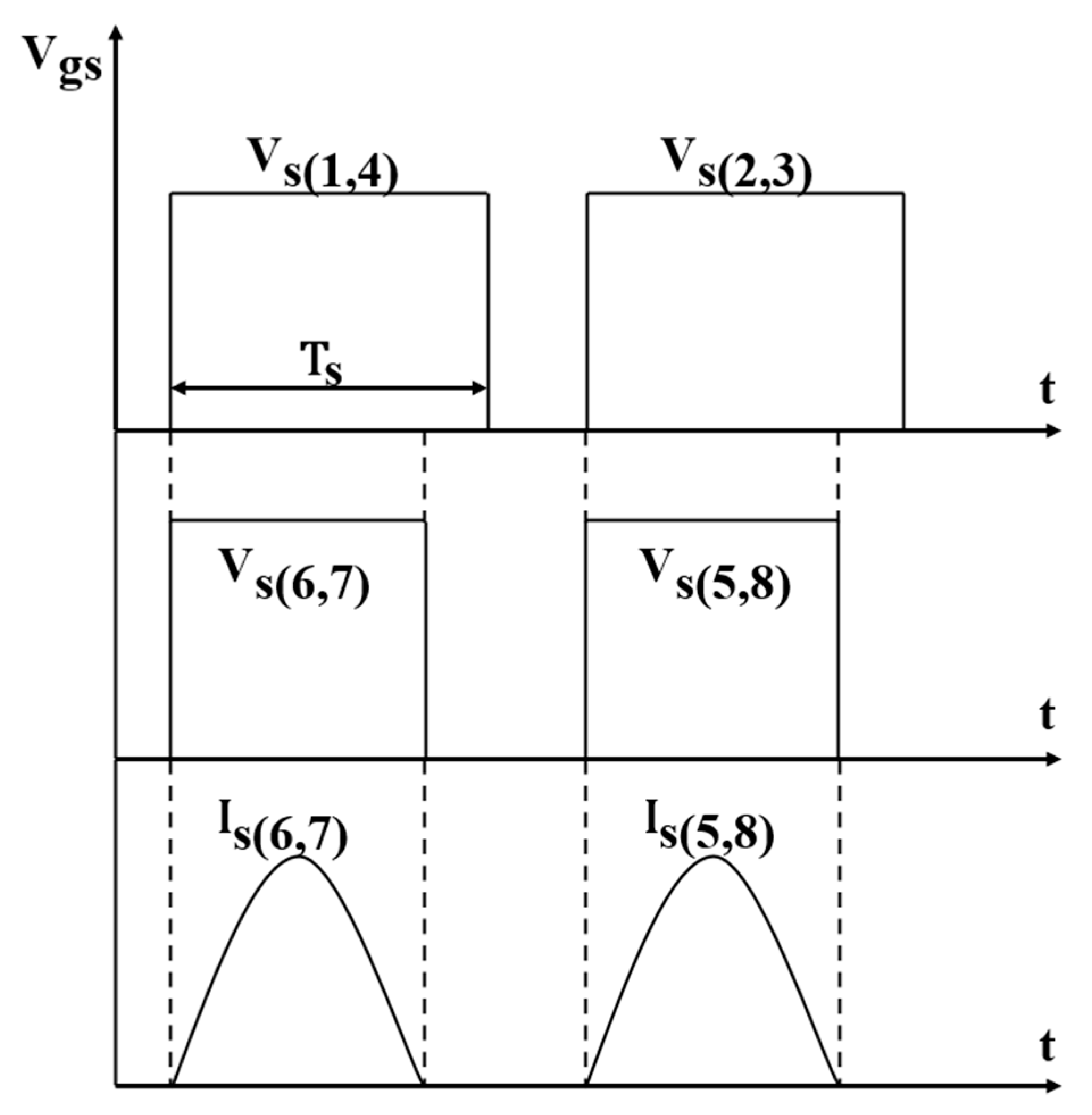 Electronics 14 03202 g018
