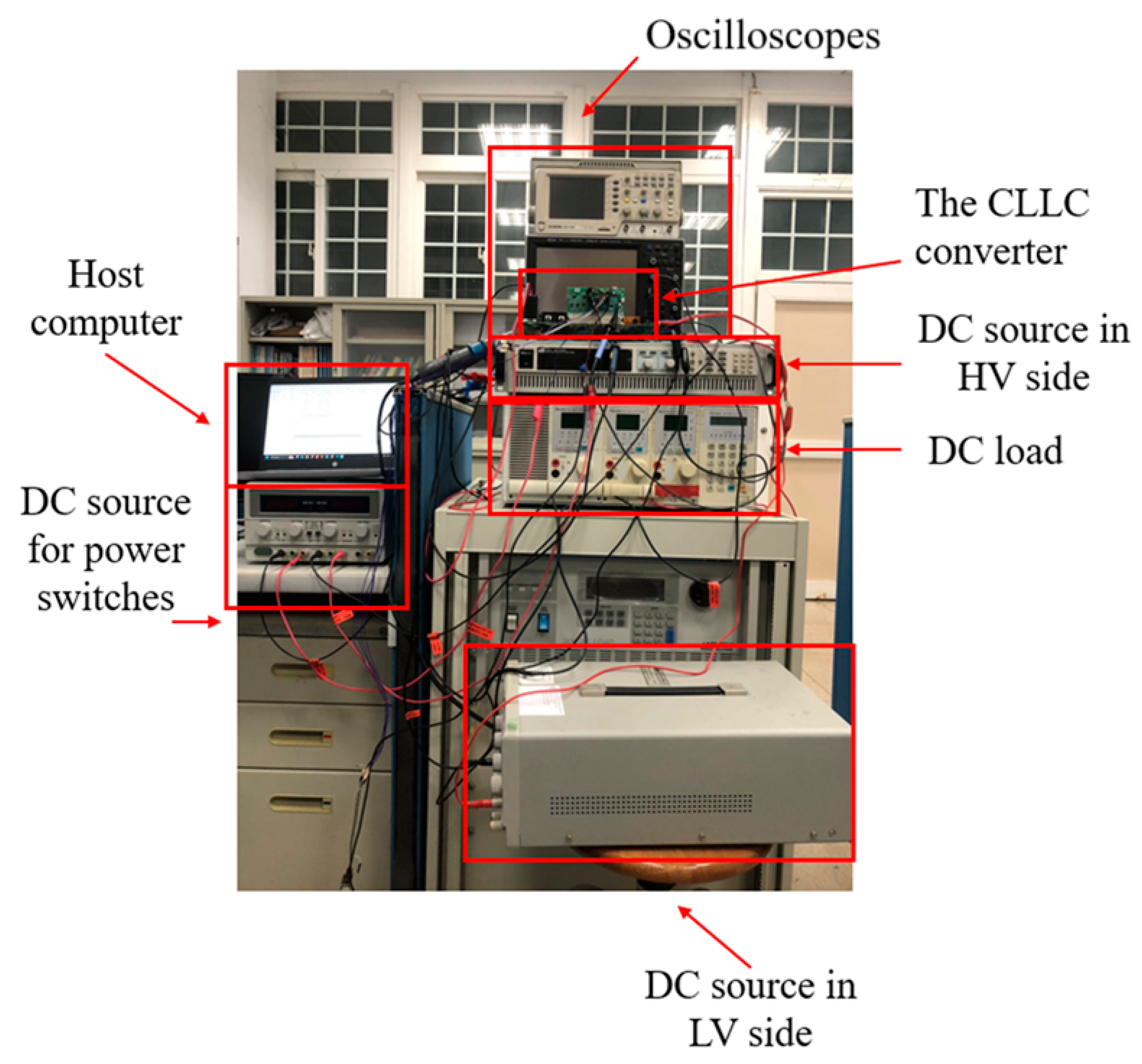 Electronics 14 03202 g022