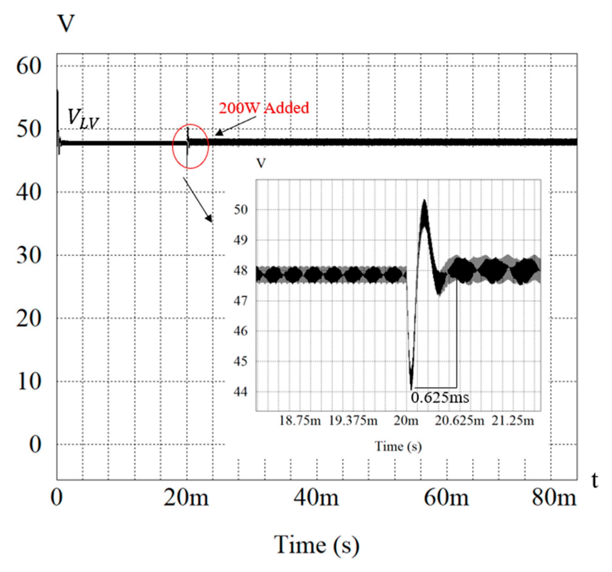 Electronics 14 03202 g024