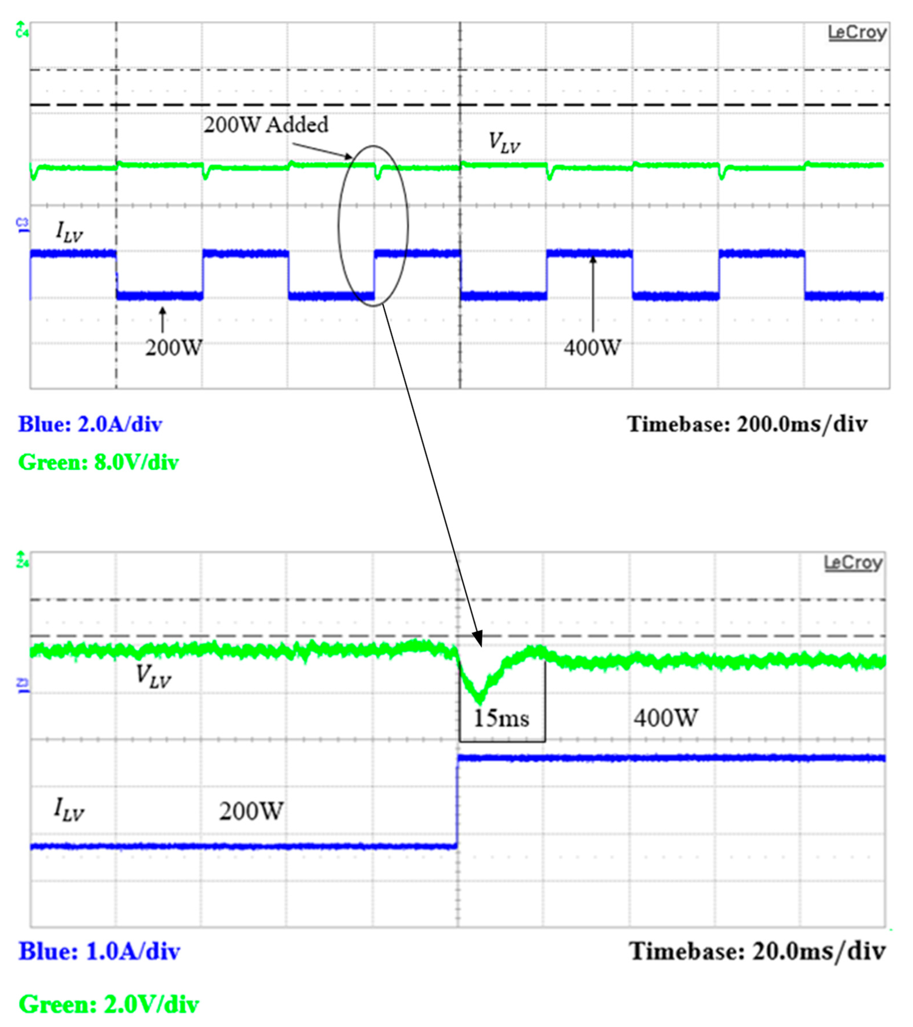Electronics 14 03202 g025