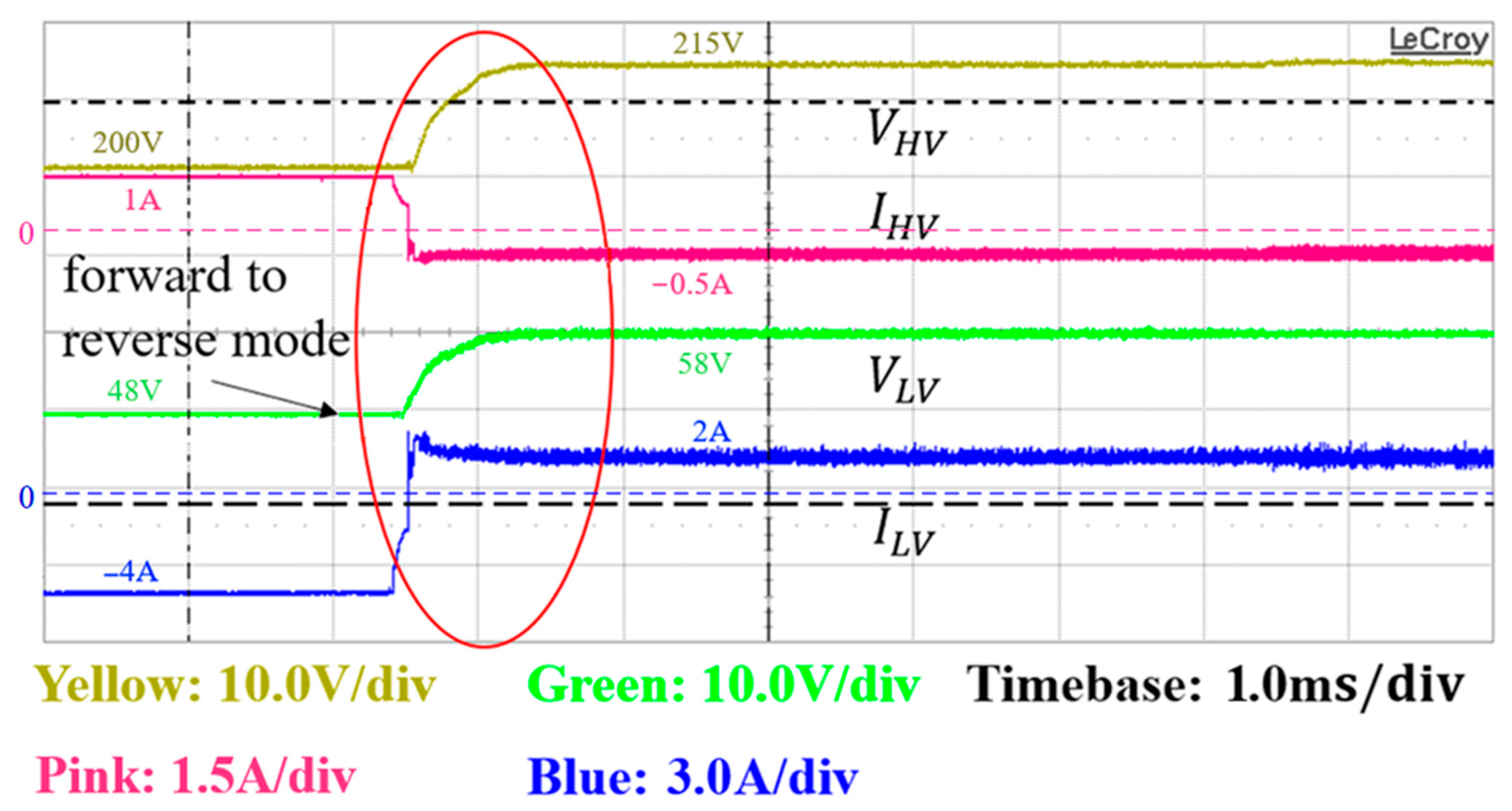 Electronics 14 03202 g029