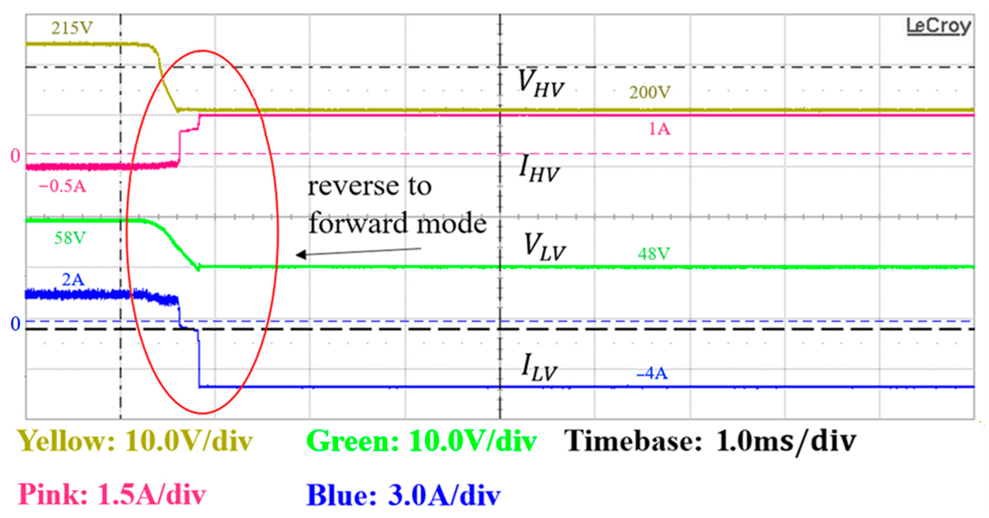 Electronics 14 03202 g030