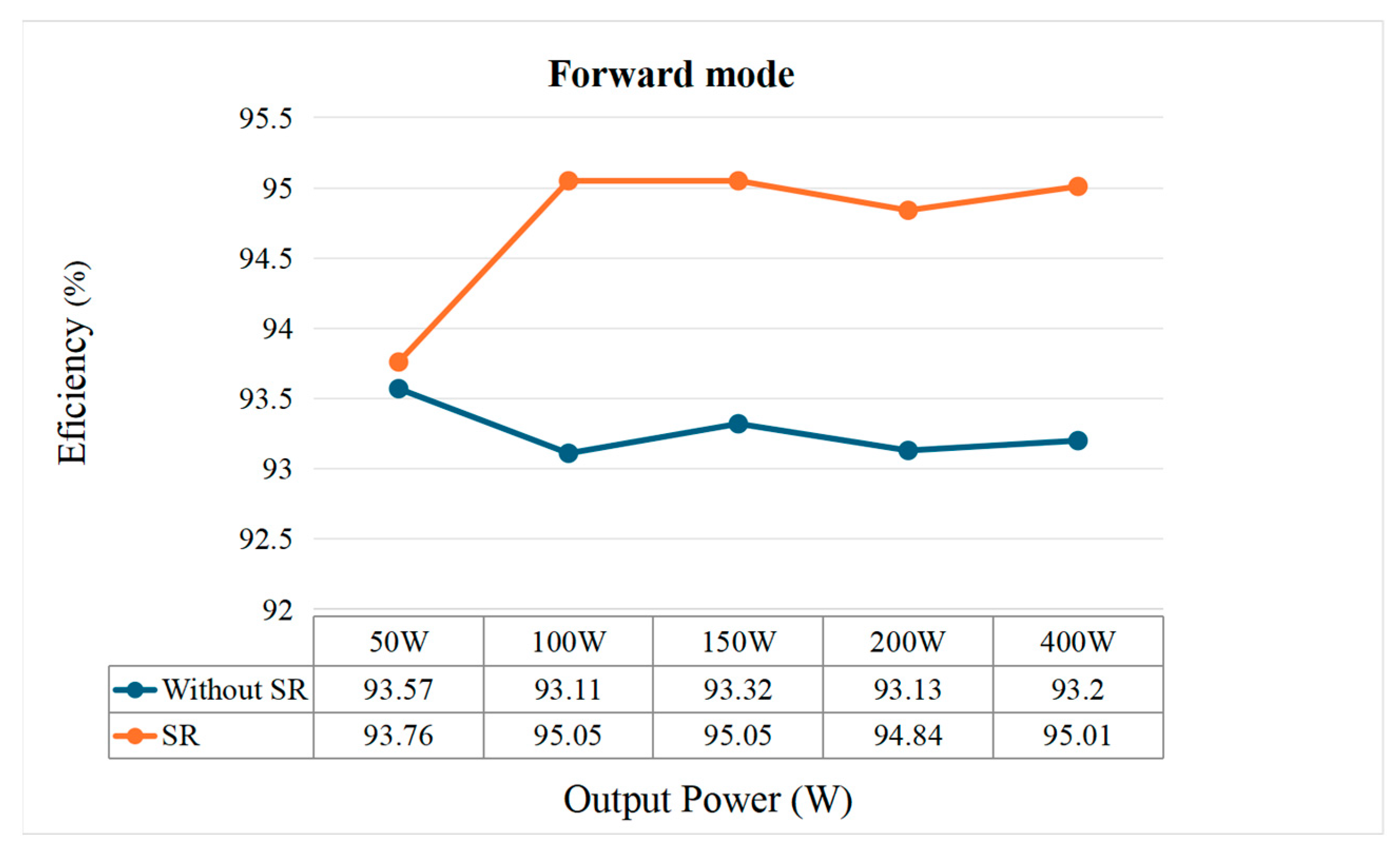 Electronics 14 03202 g031