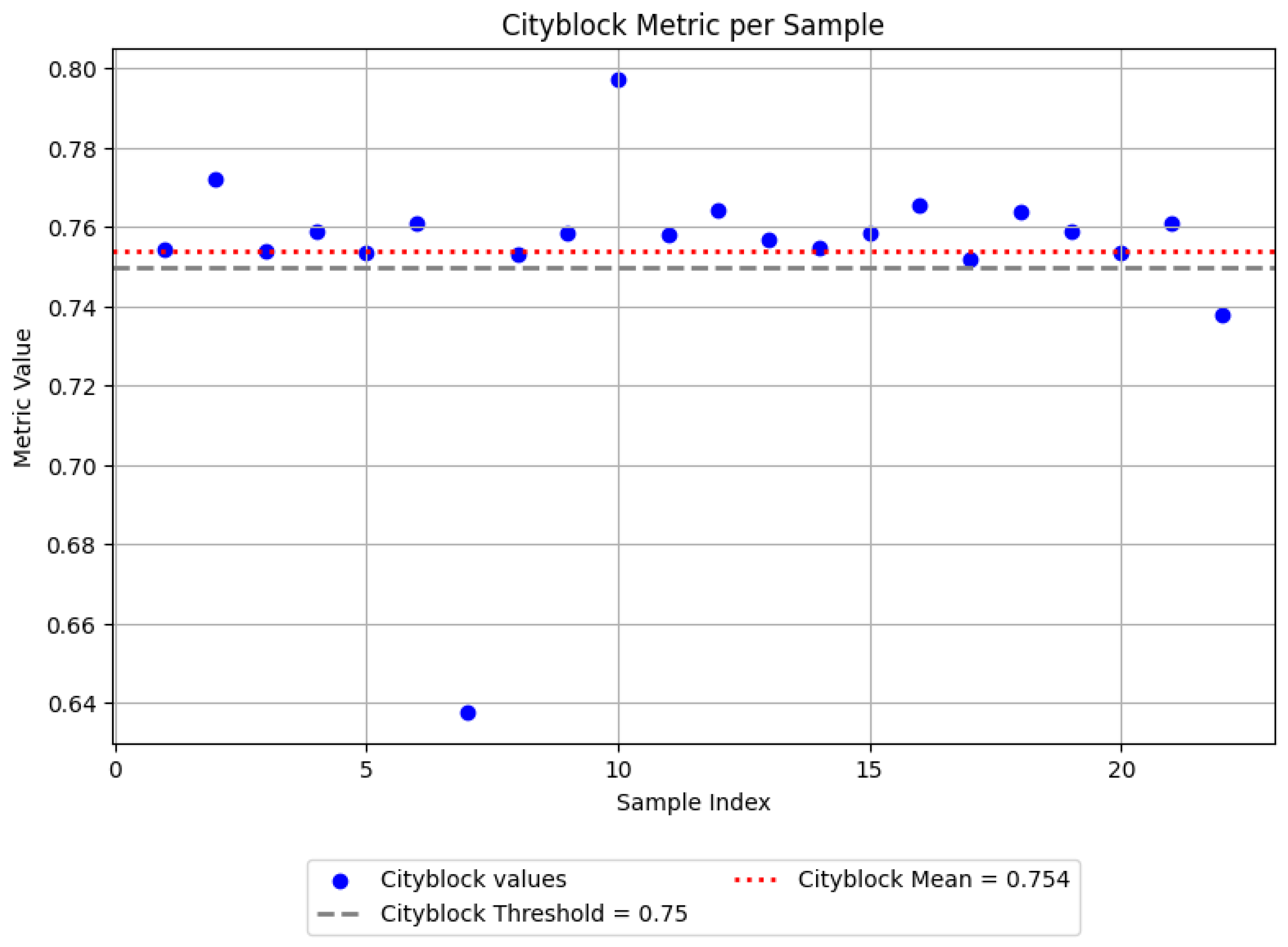 Electronics 14 03204 g009