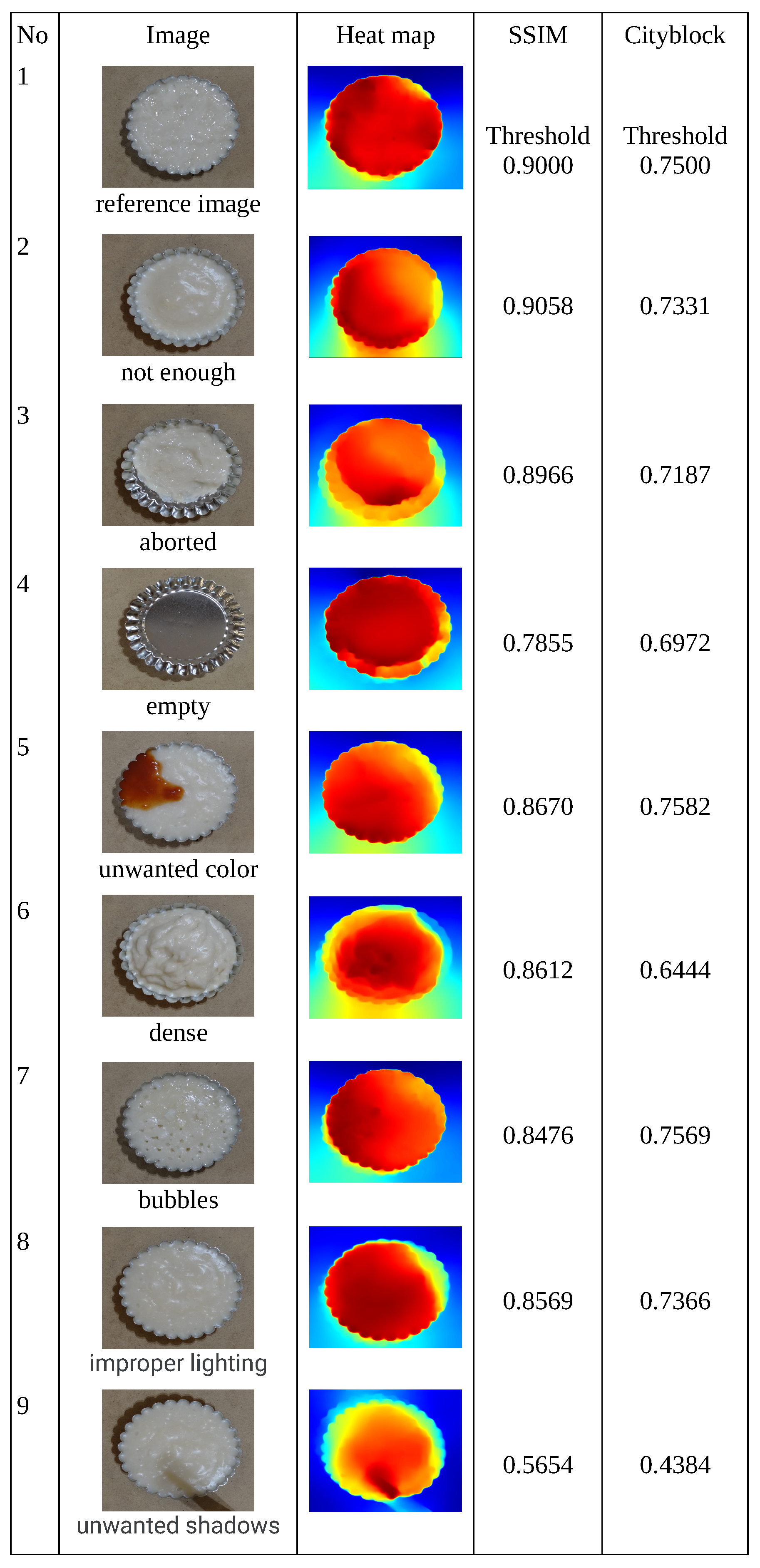 Electronics 14 03204 g010