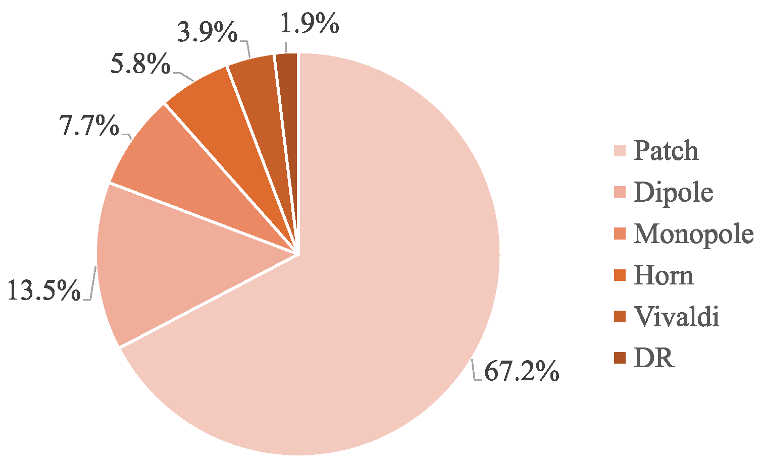 Electronics 14 03205 g011 Electronics 14 03205 g011