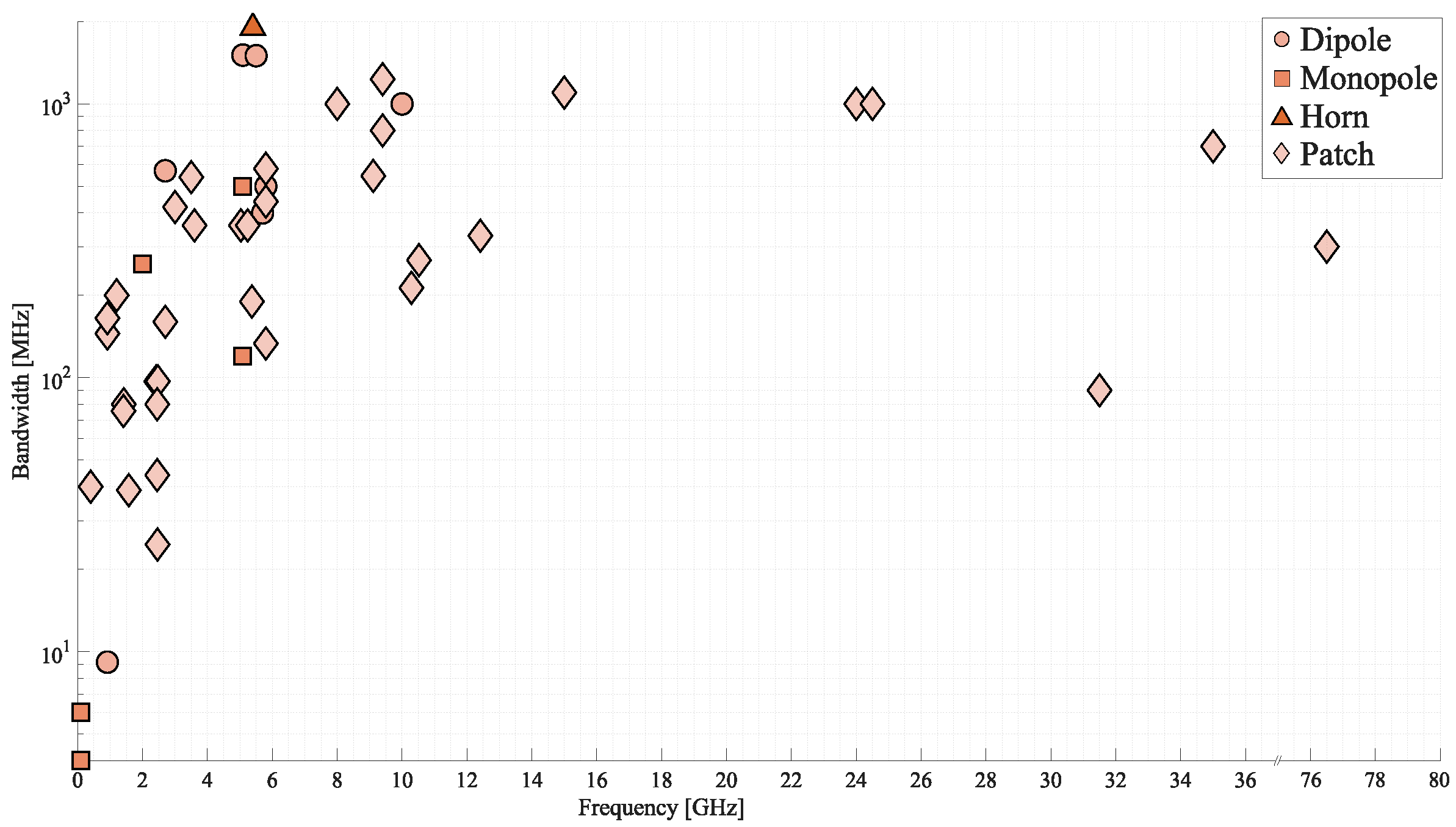 Electronics 14 03205 g012 Electronics 14 03205 g012
