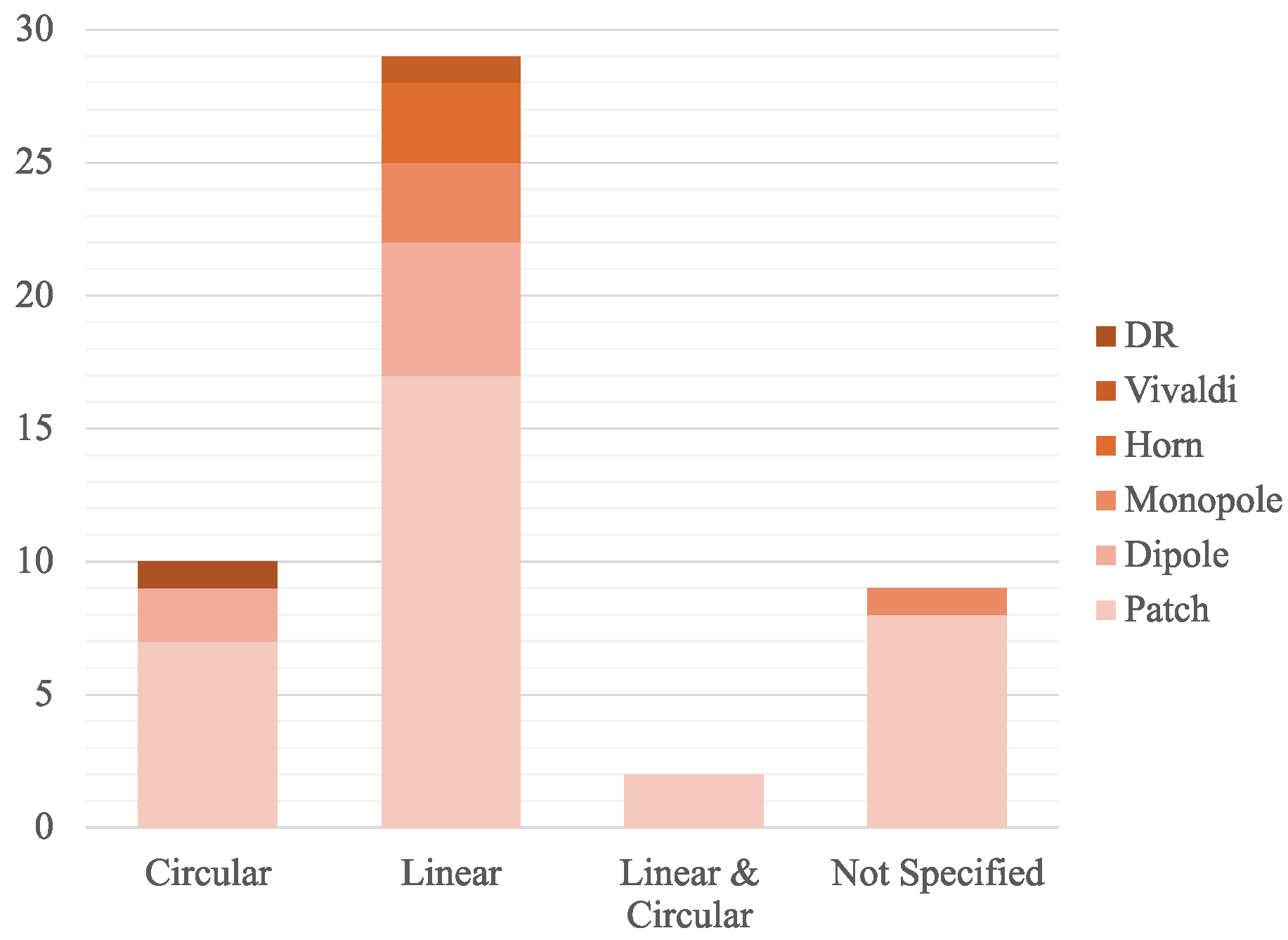 Electronics 14 03205 g014 Electronics 14 03205 g014