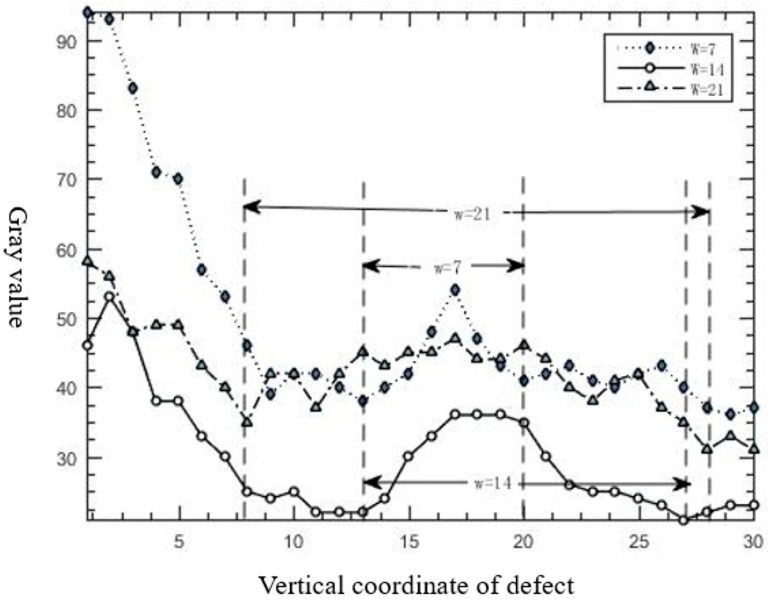Electronics 14 03206 g004 Electronics 14 03206 g004