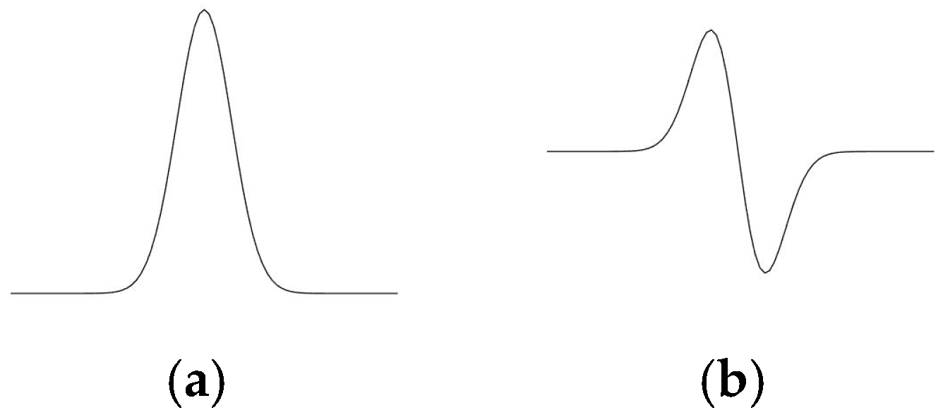 Electronics 14 03206 g008 Electronics 14 03206 g008