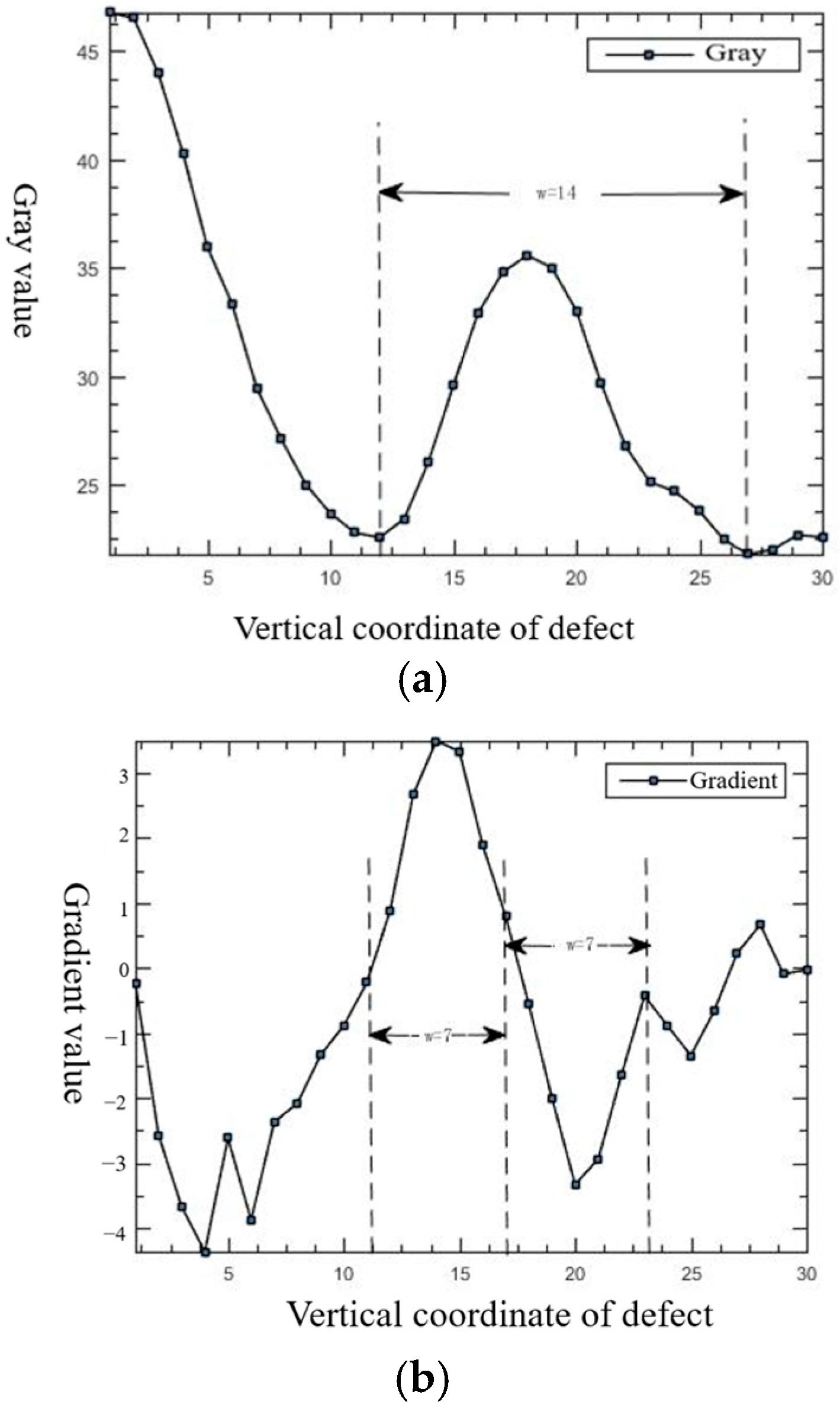 Electronics 14 03206 g009 Electronics 14 03206 g009