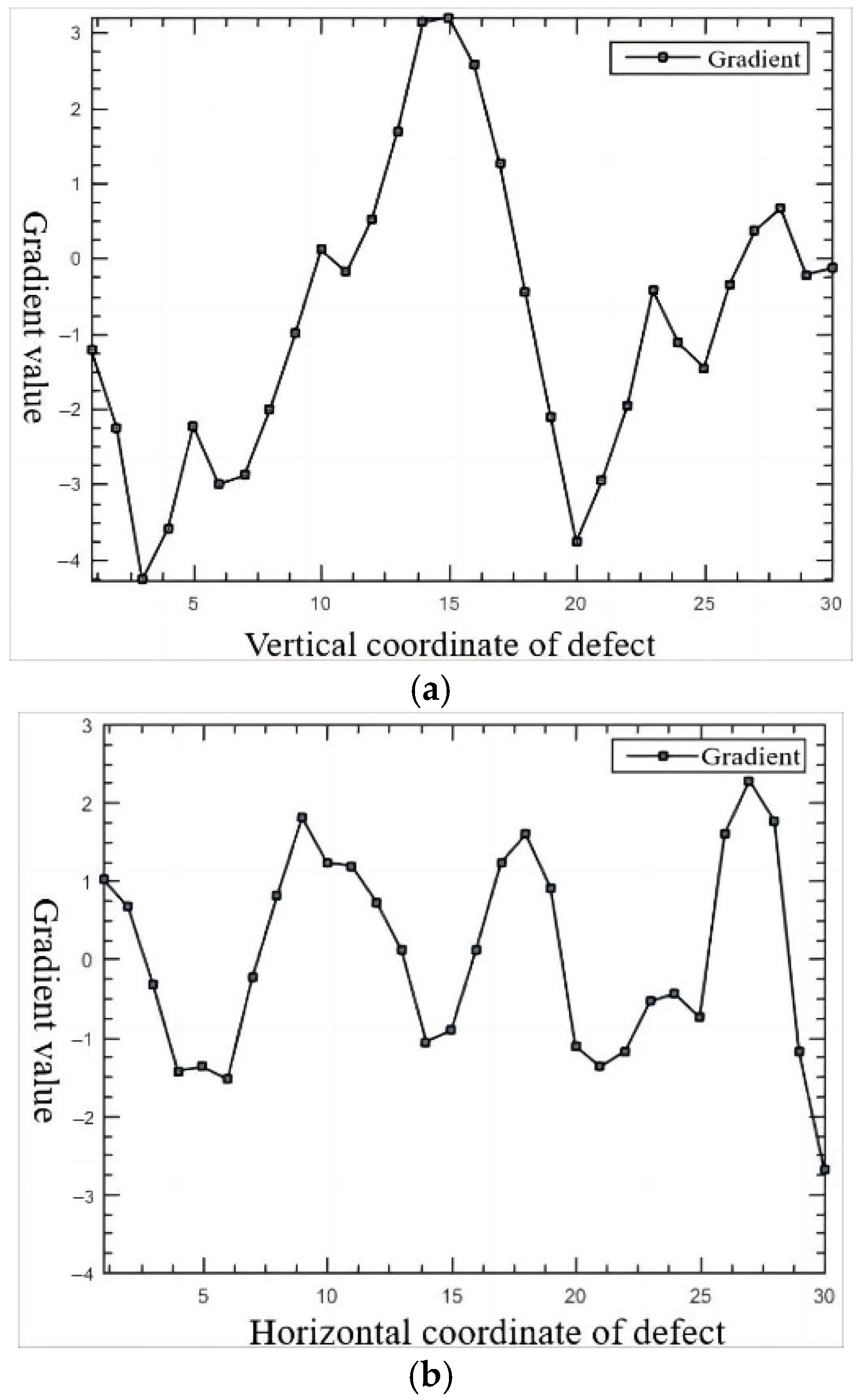 Electronics 14 03206 g011 Electronics 14 03206 g011